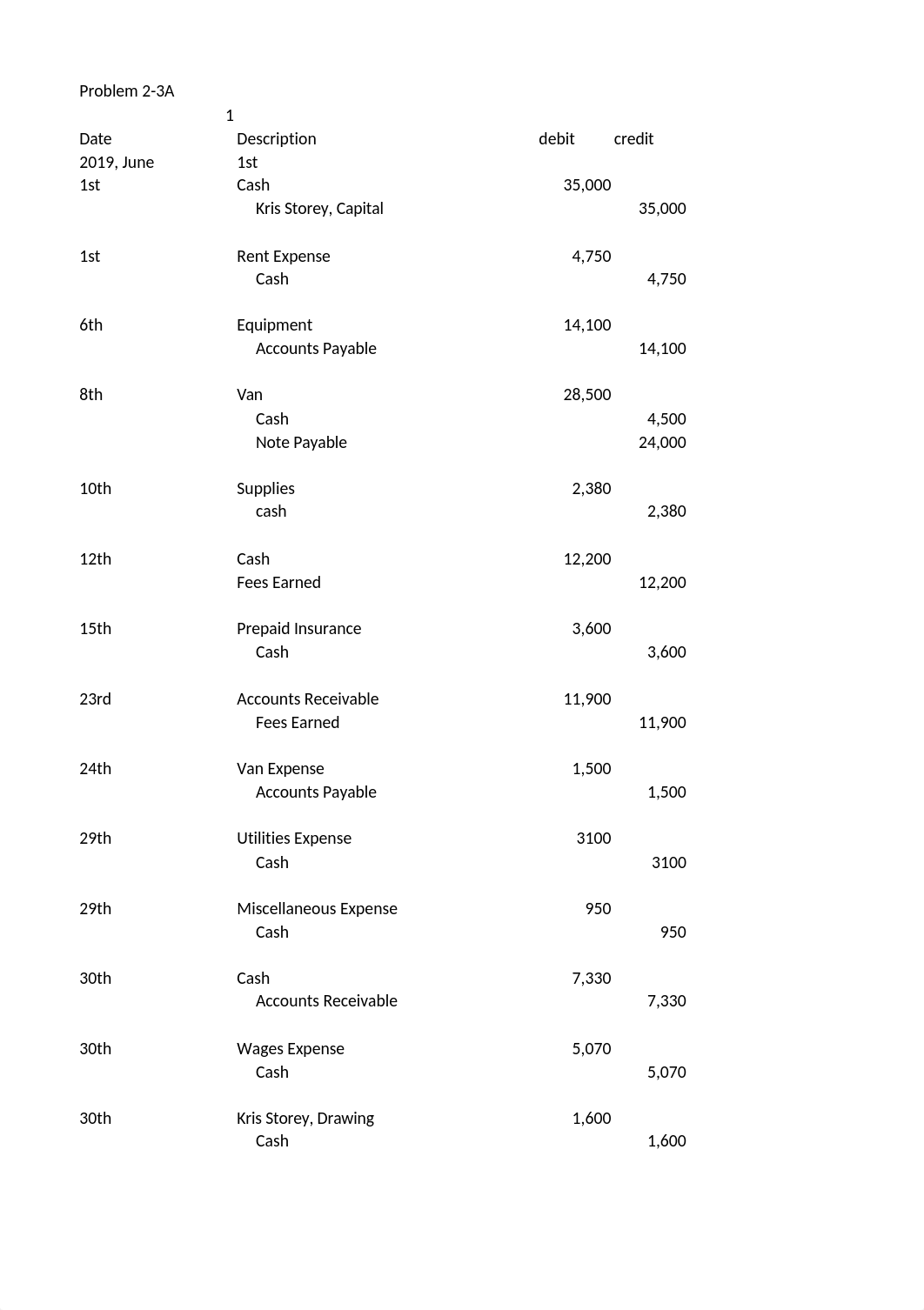 Problem 2-3A.xlsx_d2r4p2xytn2_page1