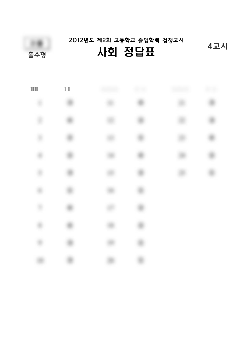 2012년도+제2회+검정-고졸+필수과목+홀수형.pdf_d2r5ohxmvp0_page4