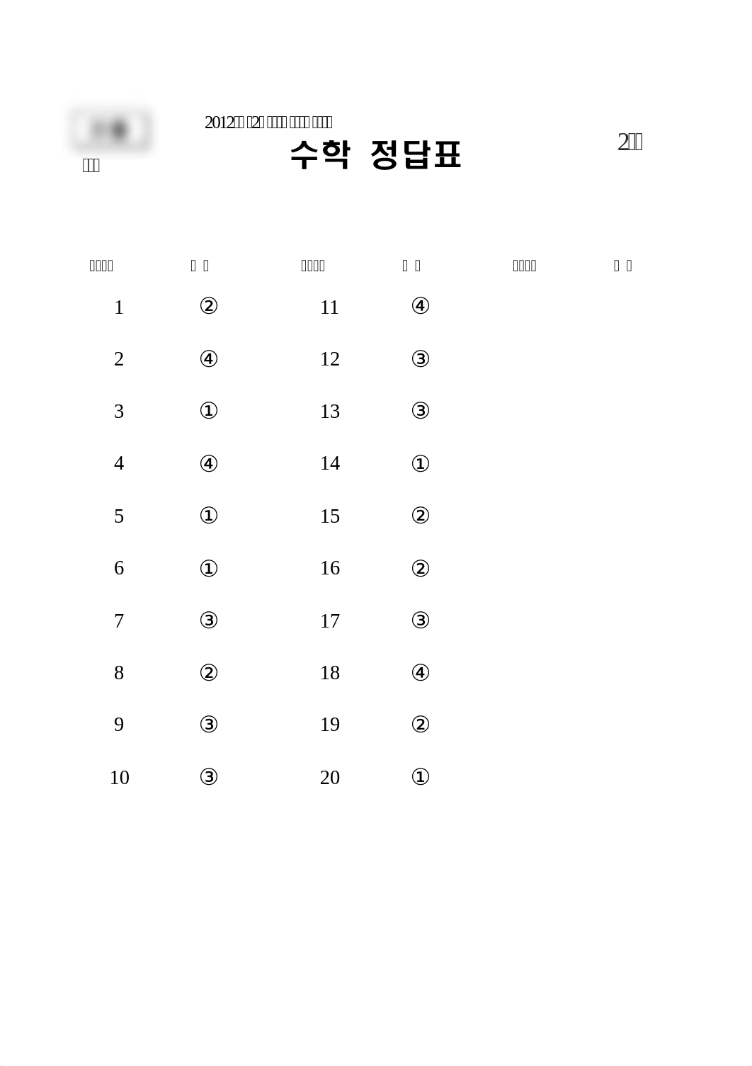 2012년도+제2회+검정-고졸+필수과목+홀수형.pdf_d2r5ohxmvp0_page2