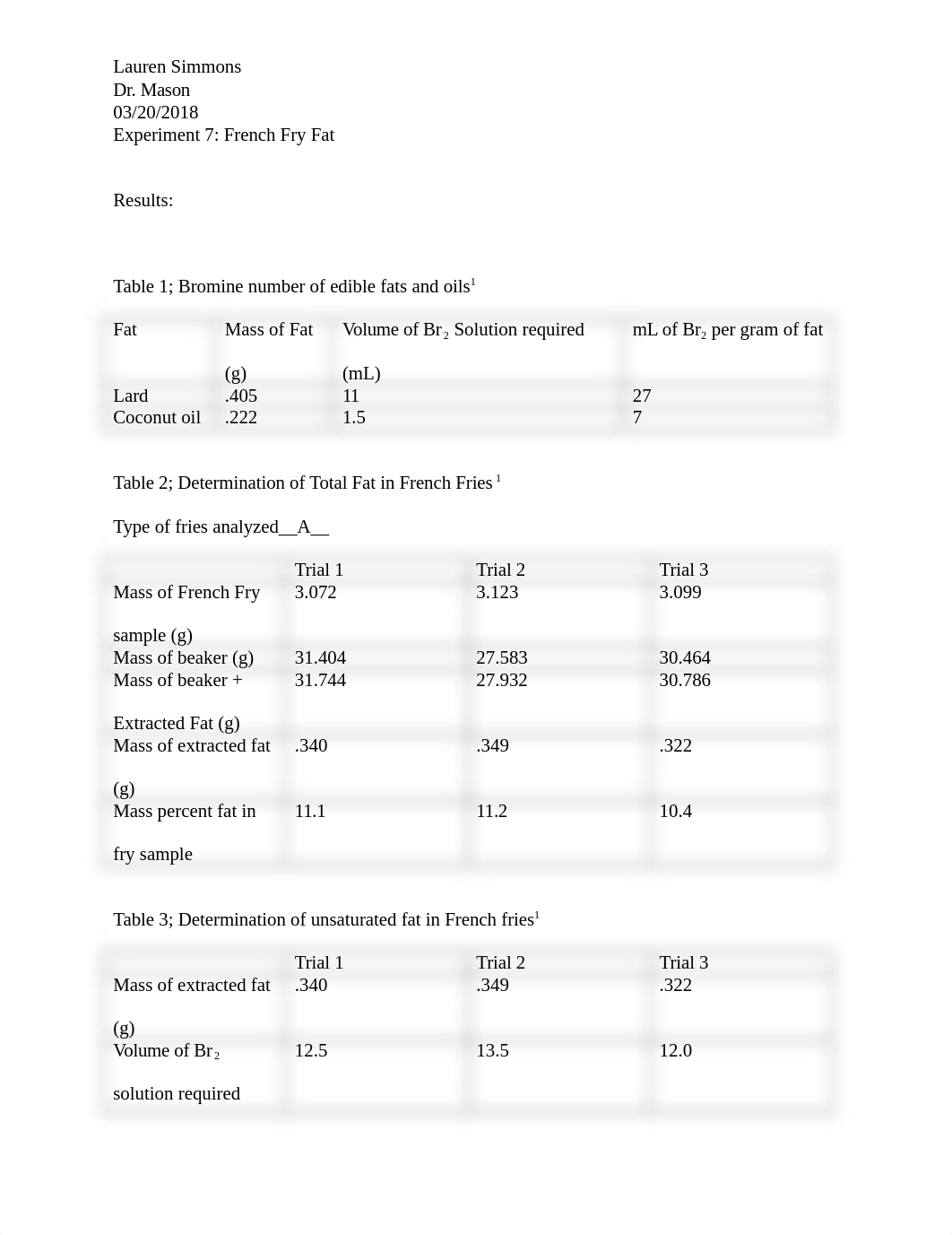 Experiment 7- french fry fat.docx_d2r7tki5u7n_page1