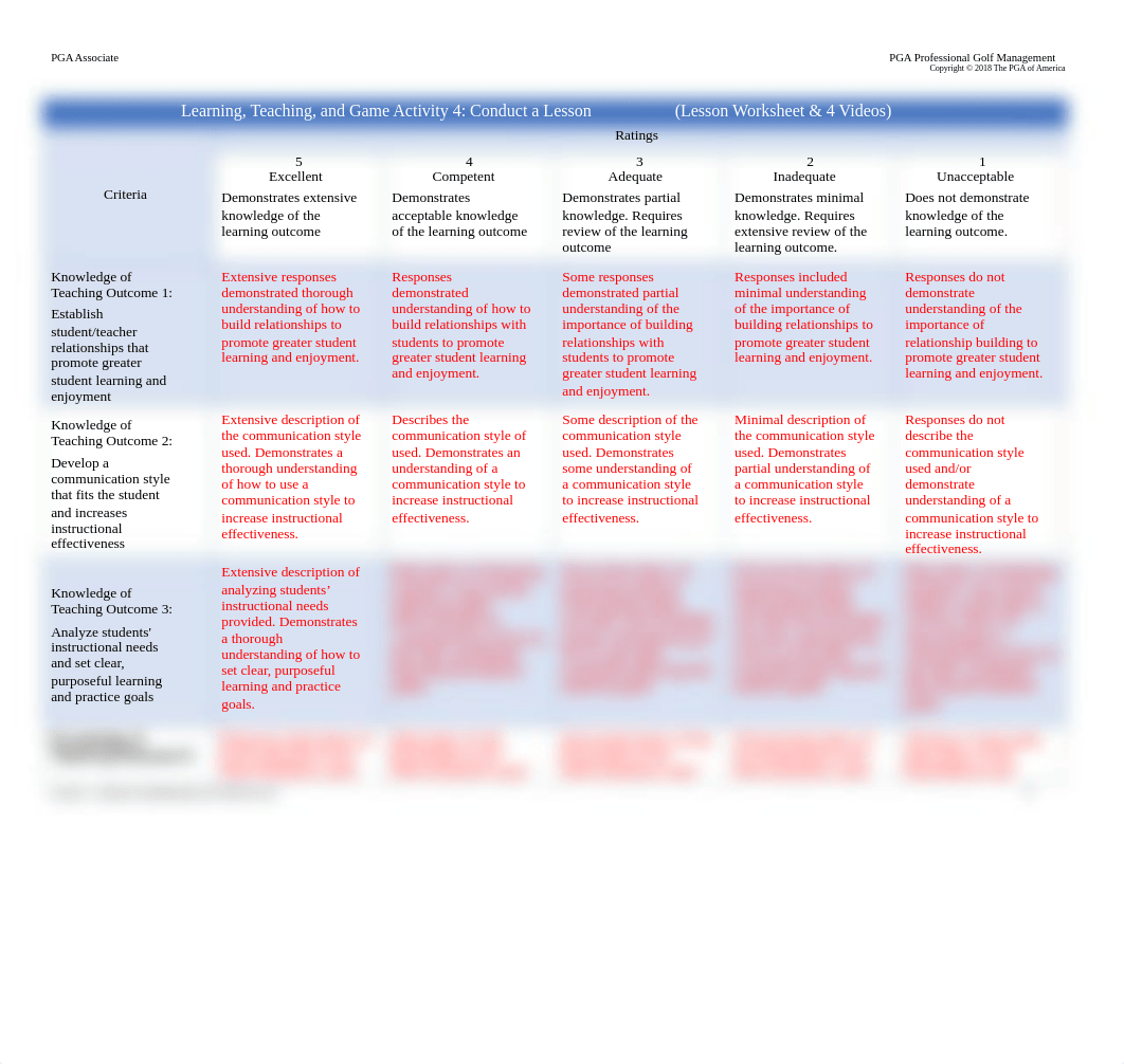 Learning Teaching Game Activity 4.docx_d2r9re9x7q6_page1