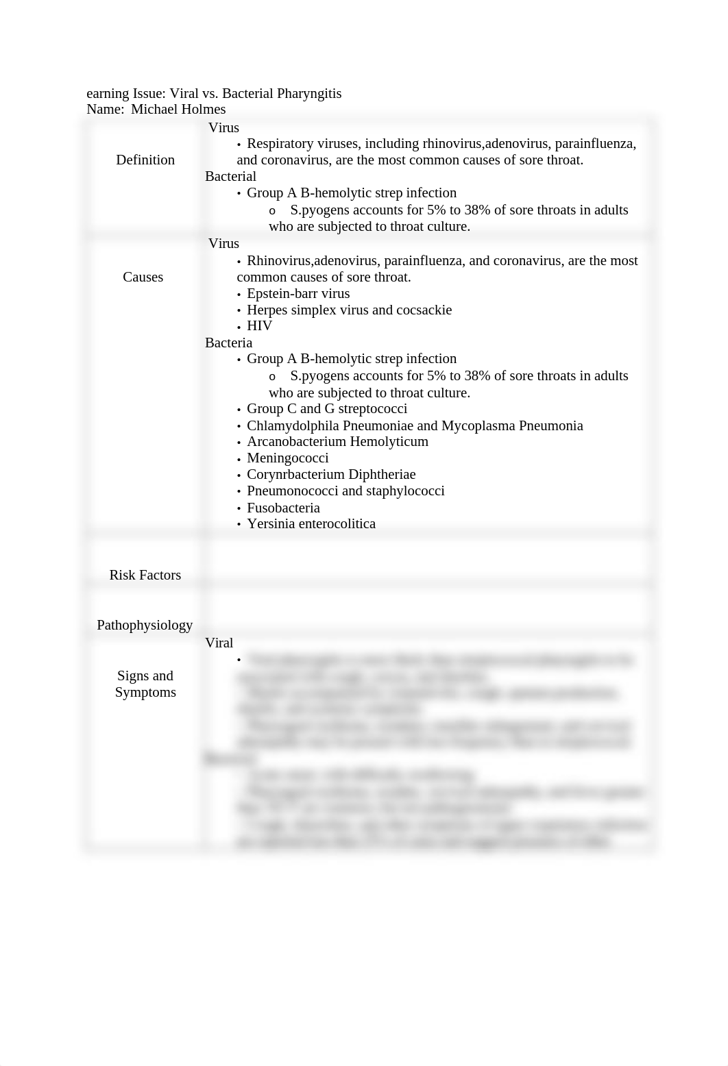 Bacterial vs viral pharyngitis_d2rae0kwp8n_page1