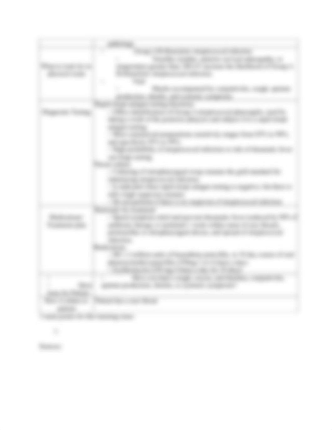 Bacterial vs viral pharyngitis_d2rae0kwp8n_page2