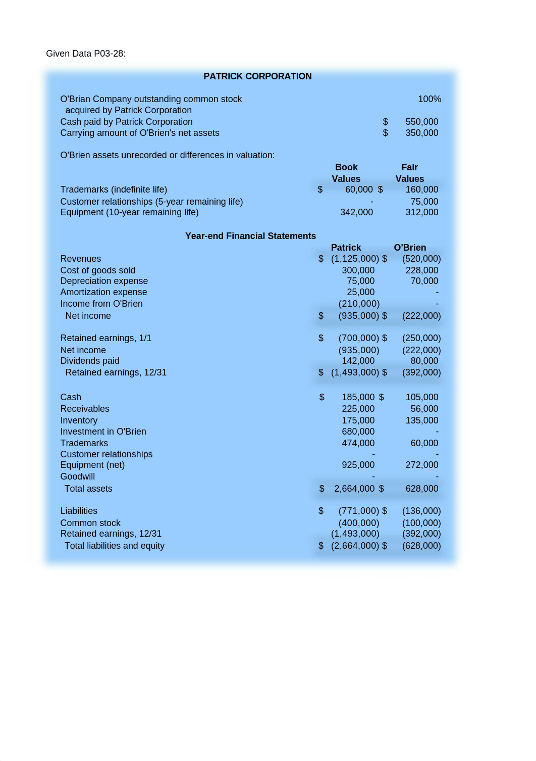 P3-36.xlsx_d2raq1ai3sa_page2