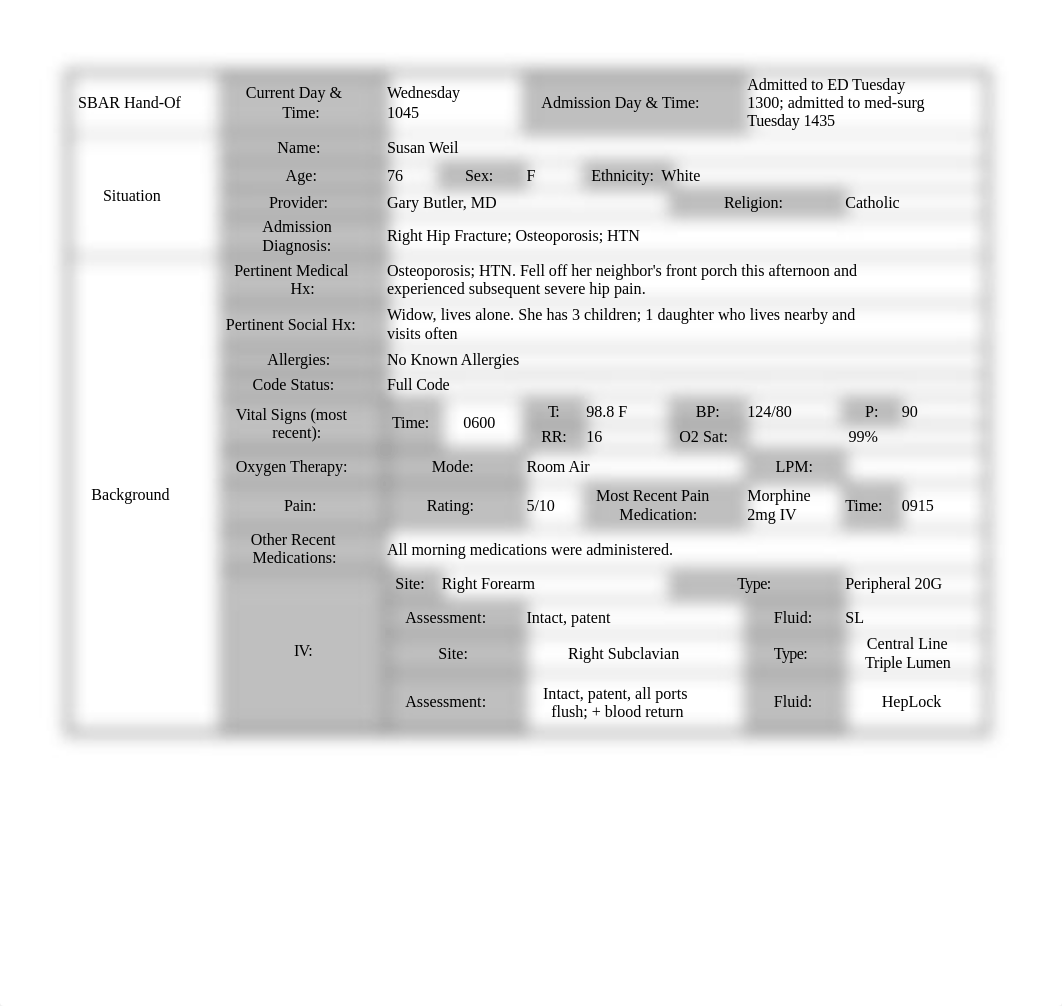 SBAR Susan Weil.xlsx_d2rby224f5b_page1