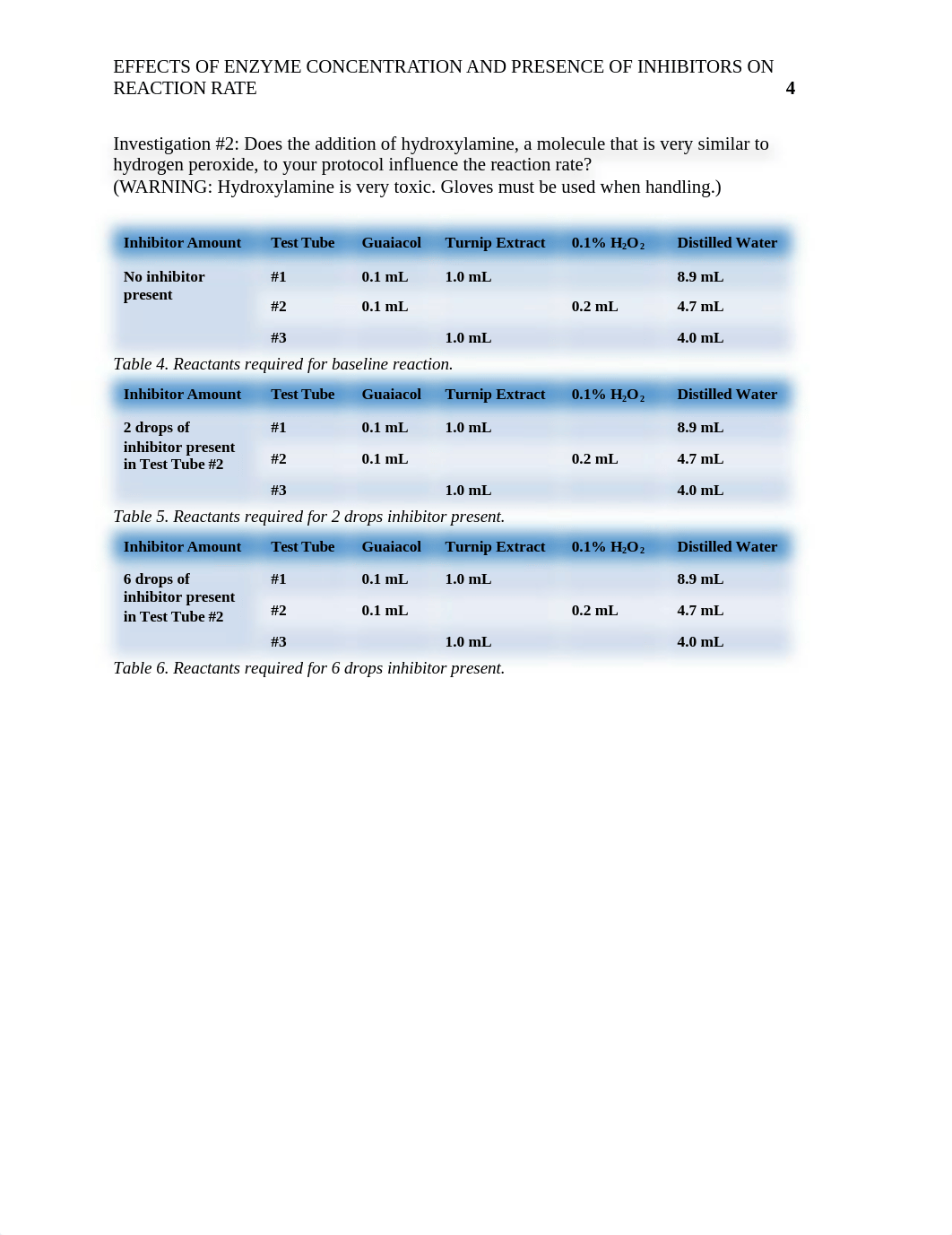 enzyme lab report.docx_d2rdec03tgv_page4