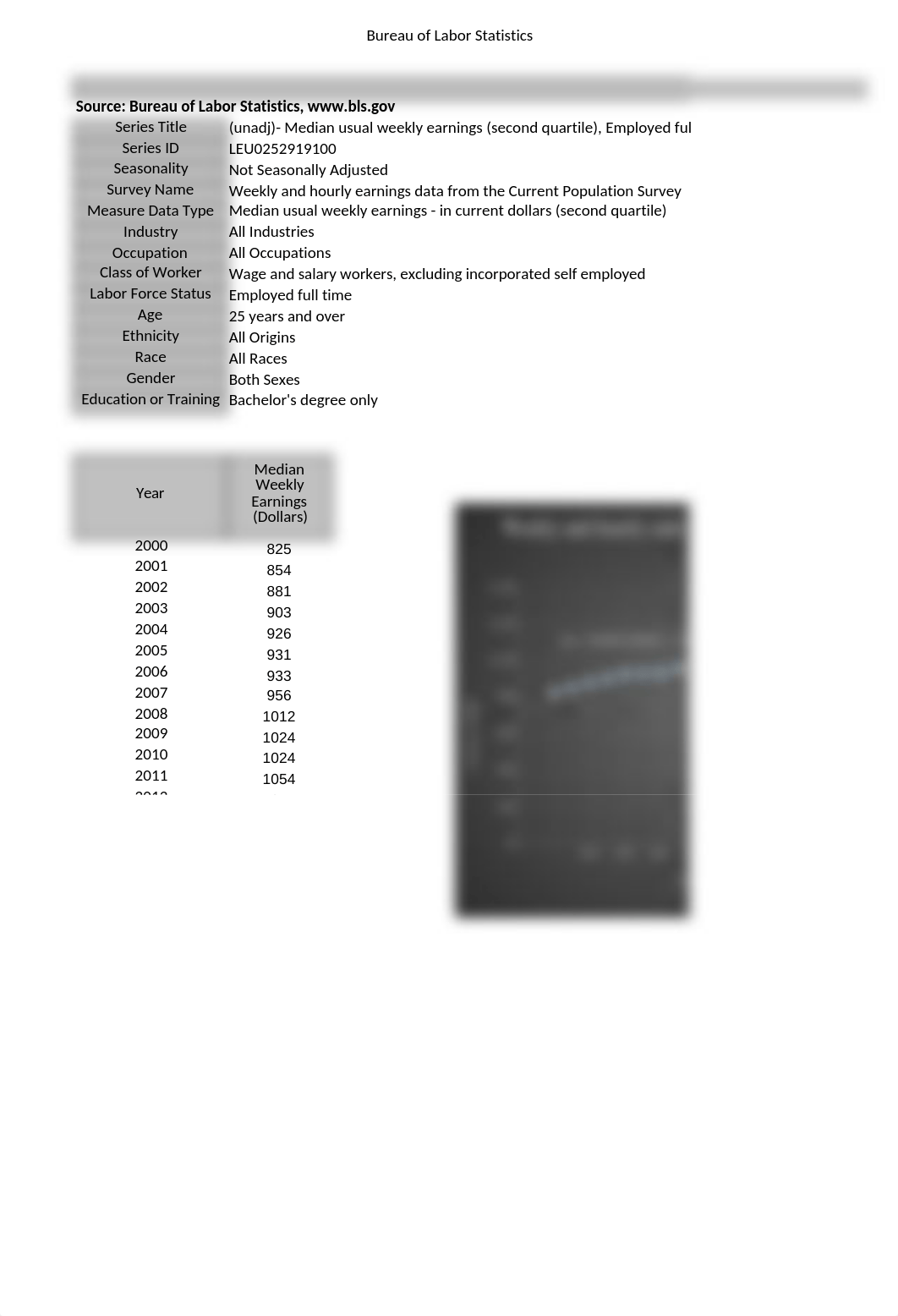 MTH 154 Excel Project.xlsx_d2rh5e17aow_page2