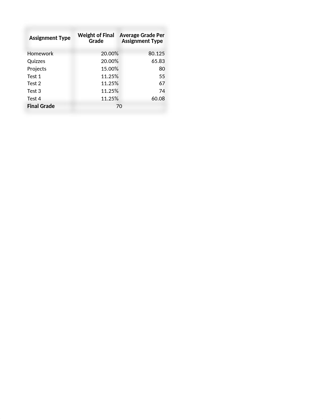 MTH 154 Excel Project.xlsx_d2rh5e17aow_page1