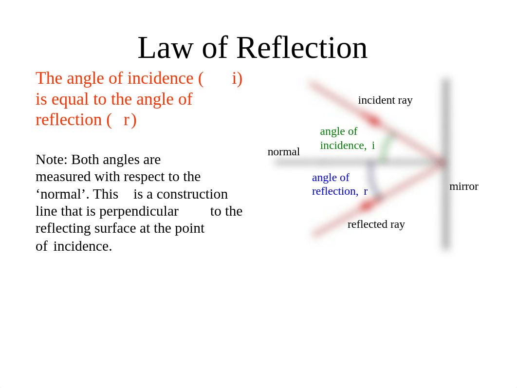 IGCSE-33-LightWaves (1)_d2rig5vuxo6_page4