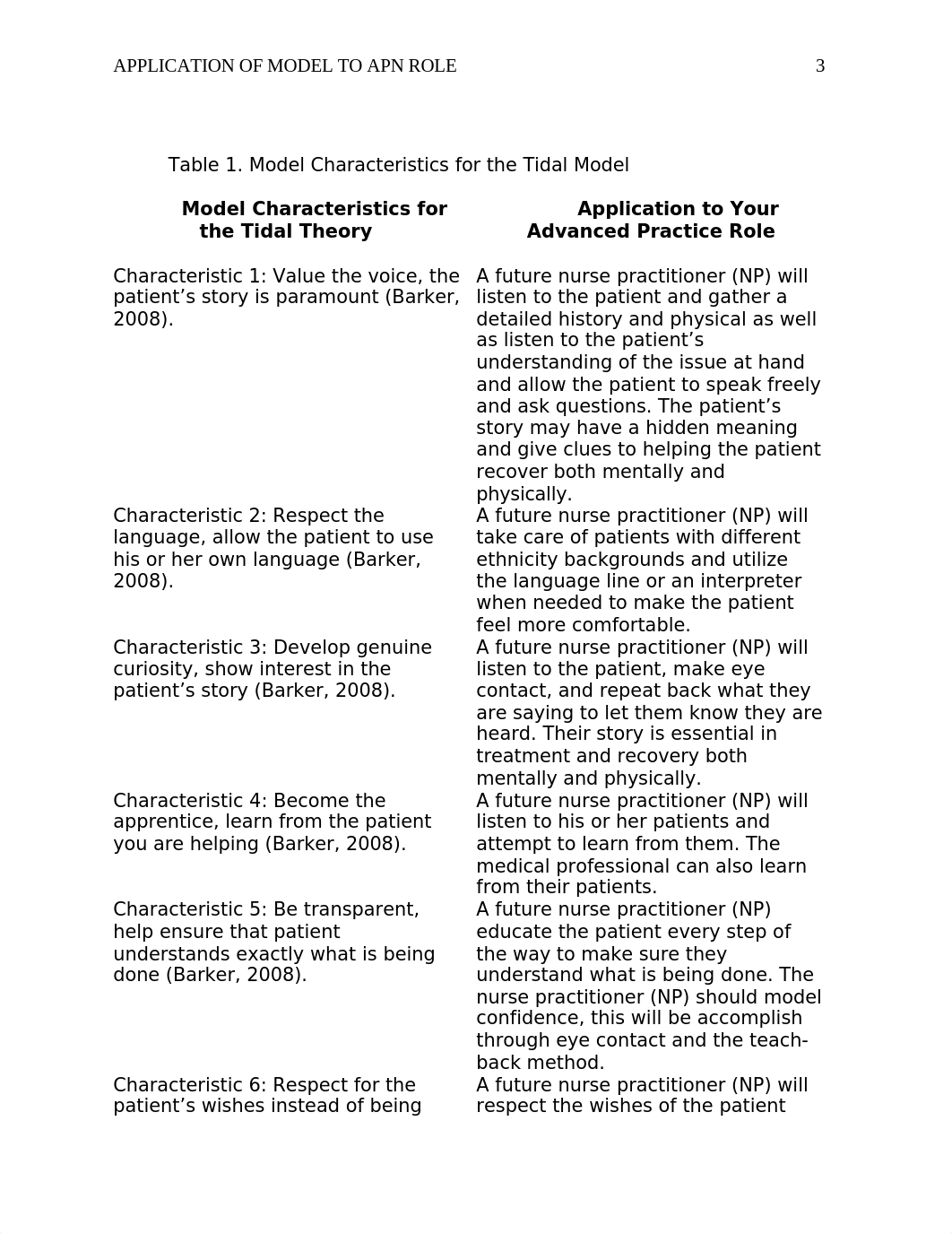 Application of Model to Advanced Practice Nursing Role.docx_d2ripcqt0o8_page3