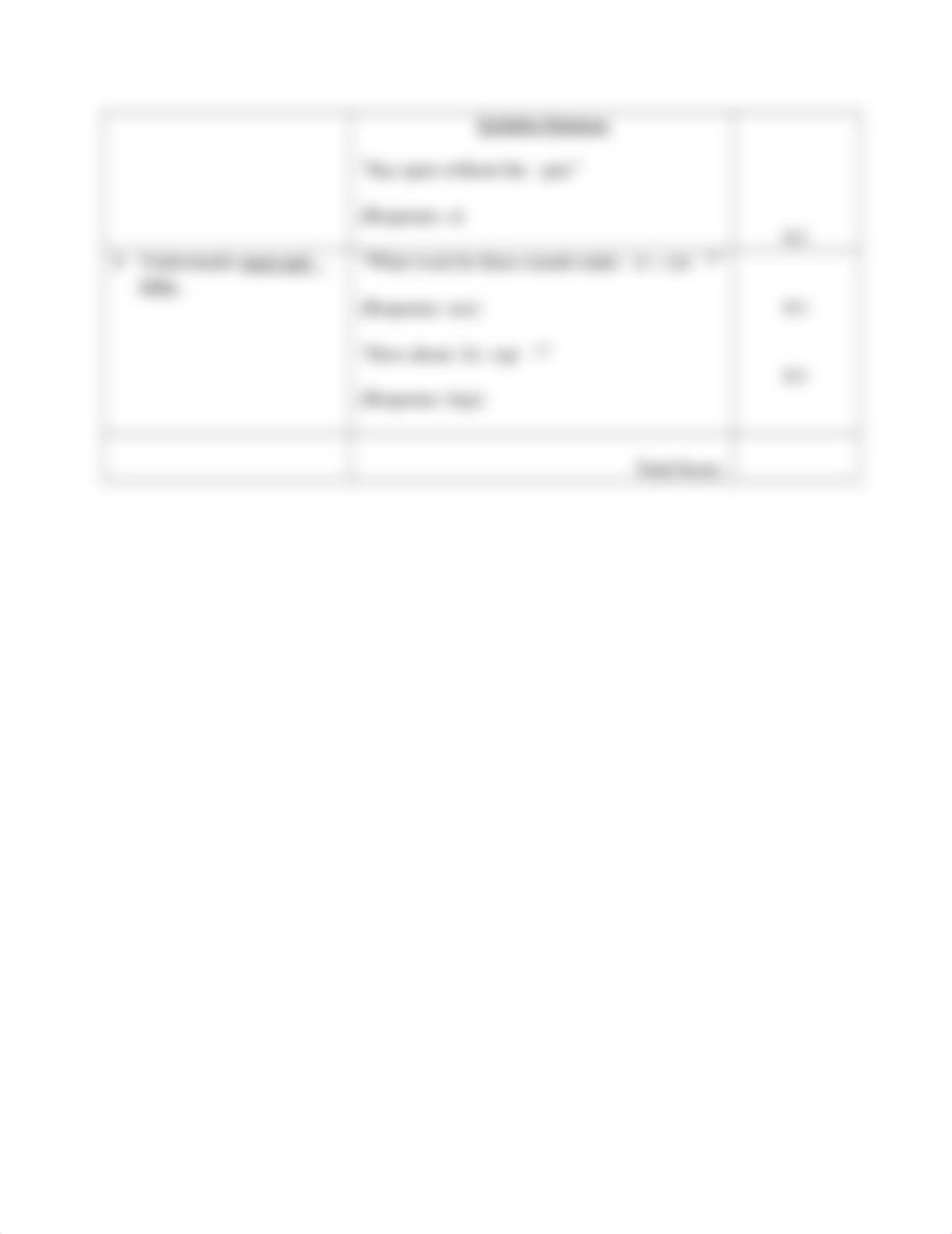 Phonological Awareness Assessment Scoring Sheet (1).docx_d2rms0l6t8a_page2