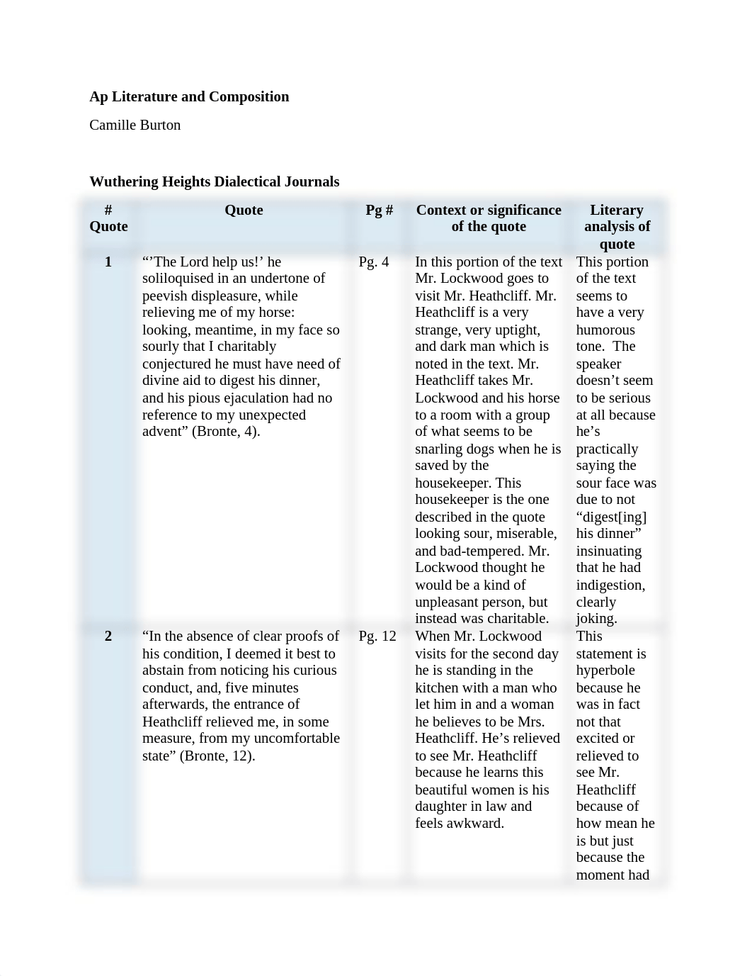 Wuthering Heights Dialectical Journals.docx_d2rr8liwu73_page1