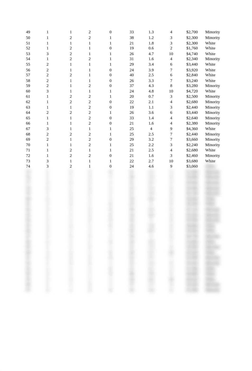 Propter Case & Solution.xlsx_d2rygzmayhx_page2