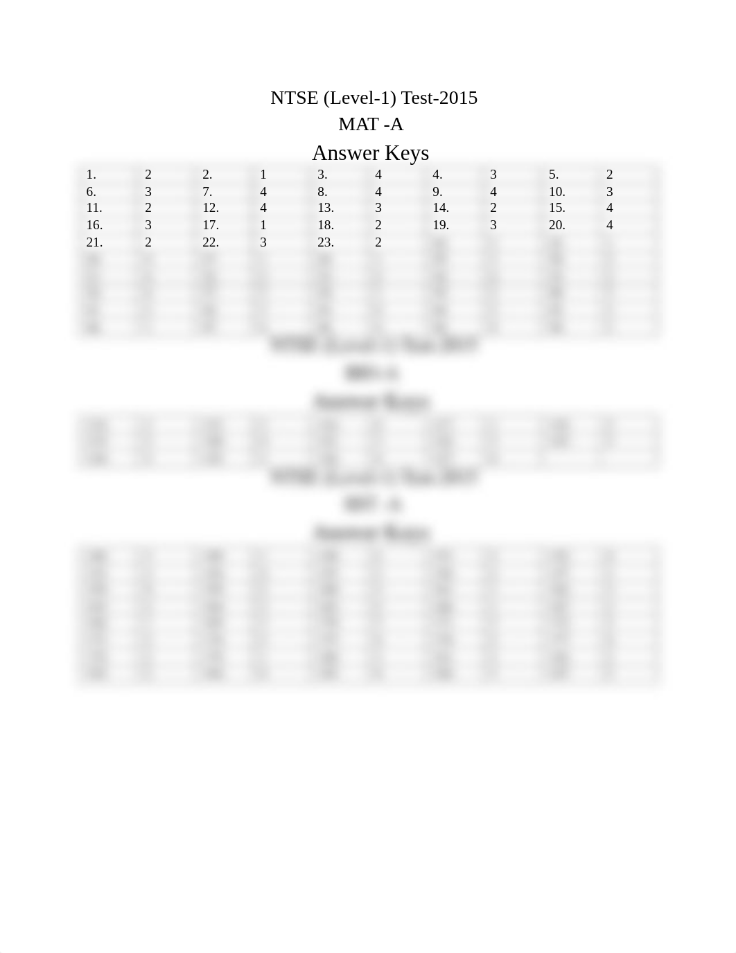 Answer Keys SAT_MAT_Haryana NTSE stage-1_d2s2xifvzyq_page2