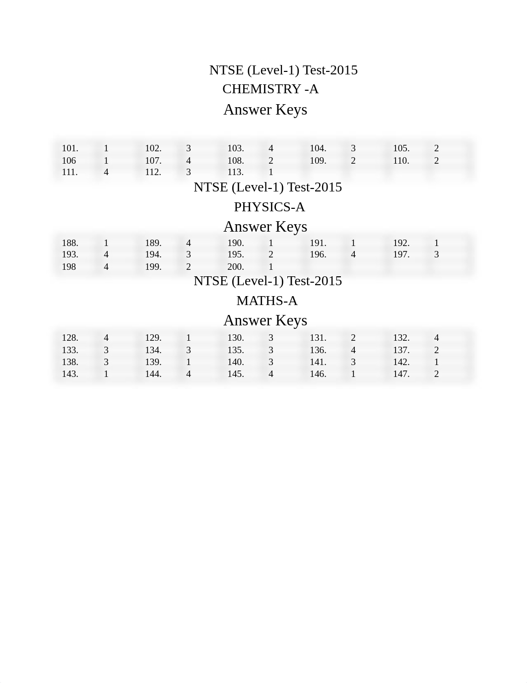 Answer Keys SAT_MAT_Haryana NTSE stage-1_d2s2xifvzyq_page1