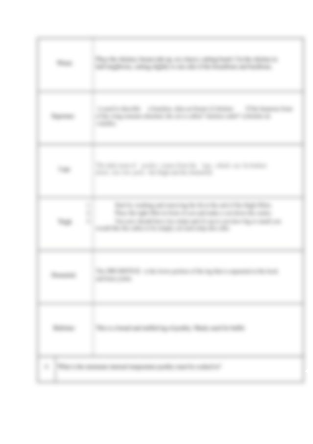 SITHCCC012 - Written Assessment.docx_d2s4drctzh6_page4