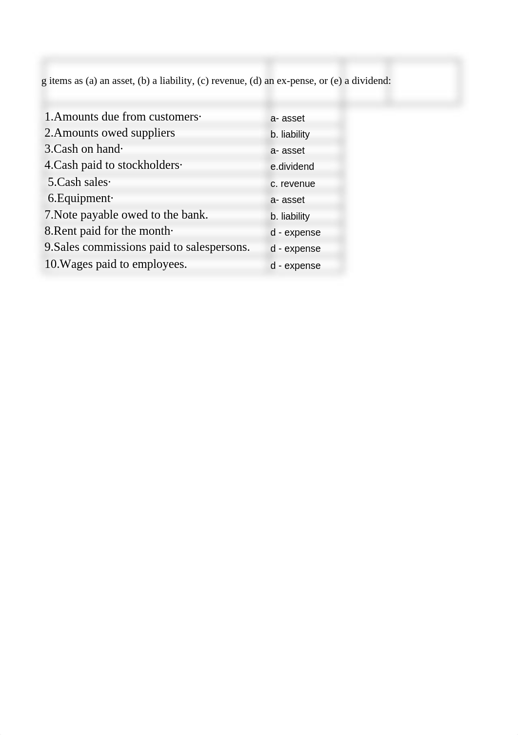 homework assignment module 1.xlsx_d2s6hx2h3la_page4