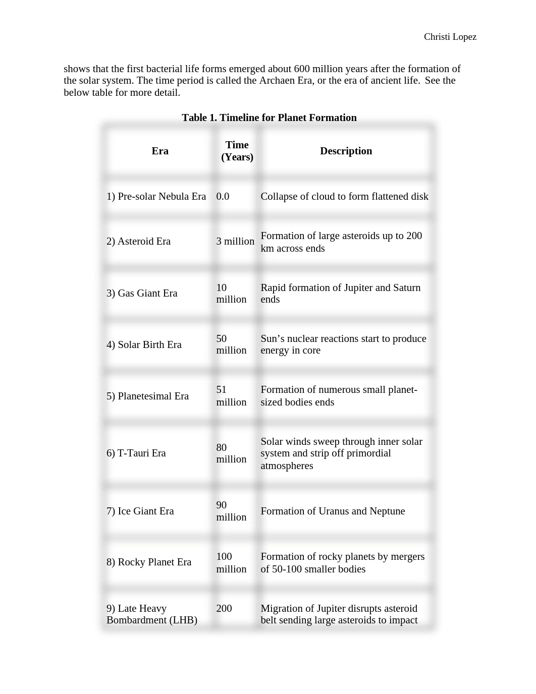 Lab 2 Solar System Formation.docx_d2s73dqufuz_page2