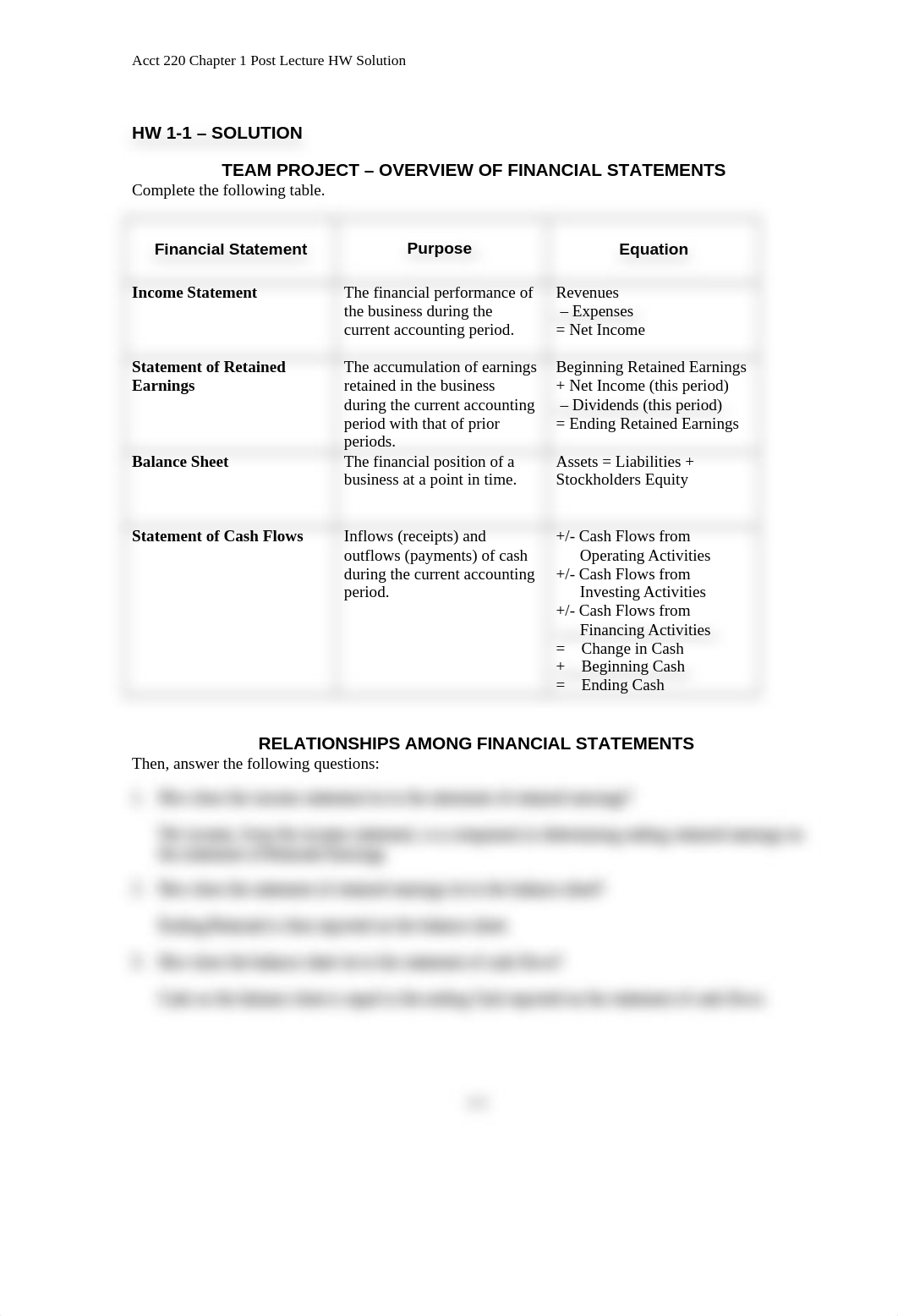 Lecture+1+HW+Solution_d2sgmncmj8l_page1