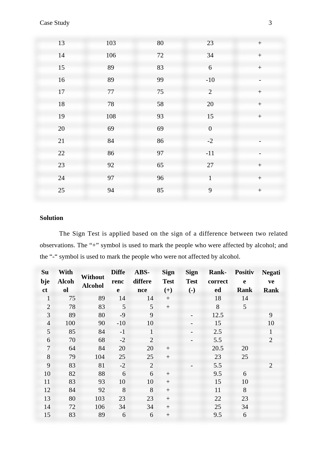 Tran_BUS87300_17.docx_d2skx51zv9m_page3