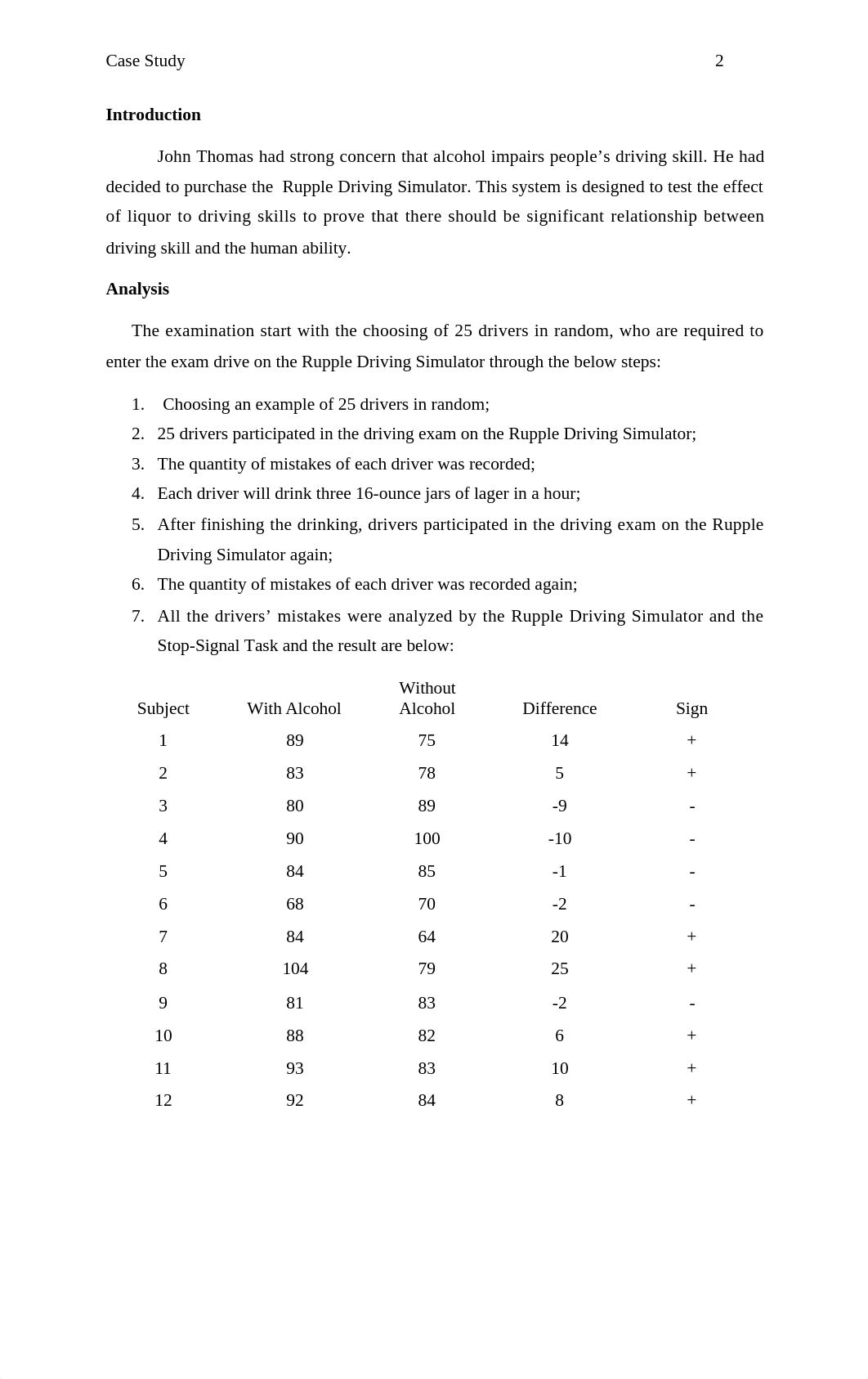 Tran_BUS87300_17.docx_d2skx51zv9m_page2