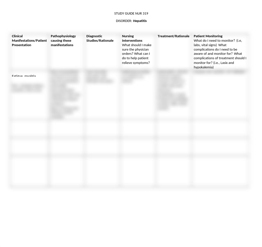 Nur 319 study guide templates.docx_d2sm75aptr8_page1