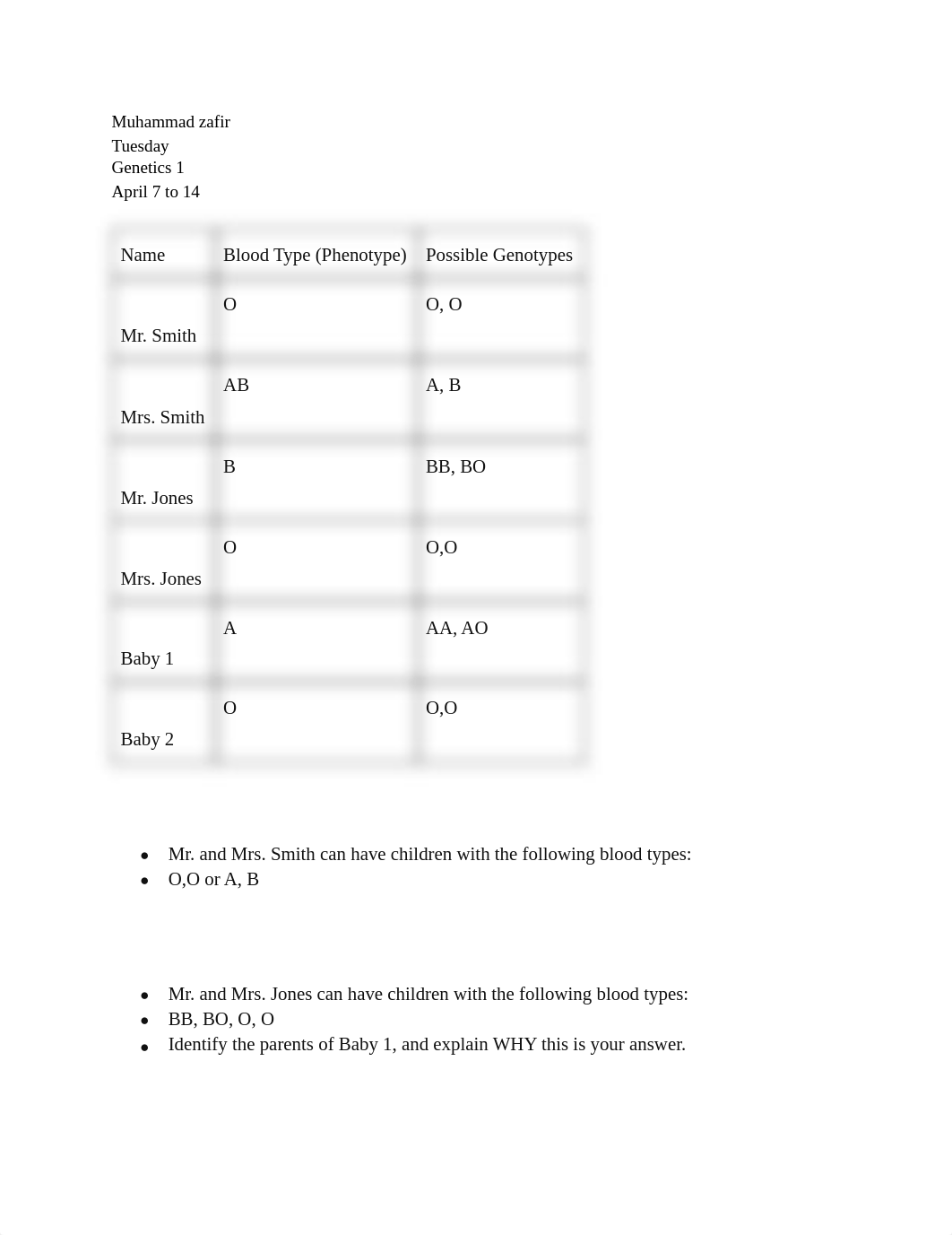 Genetics resubmission..pdf_d2sn4ranfte_page1