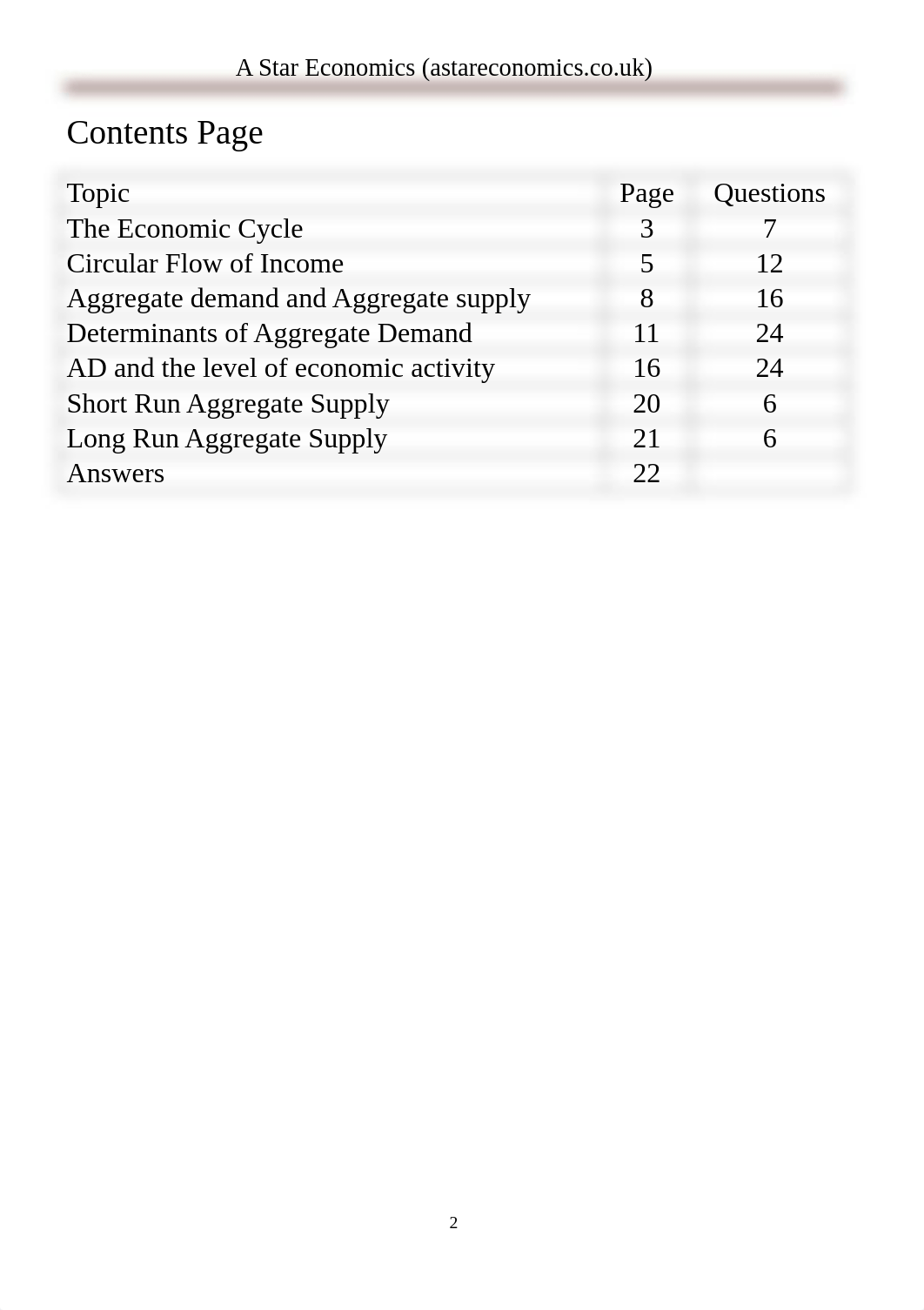 AQA MCQ Macroeconomics Book 1.pdf_d2sn569rd6v_page2