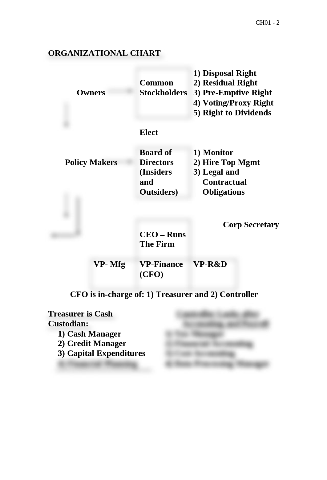 CH01-Intro to Fin_d2so3wv1997_page2