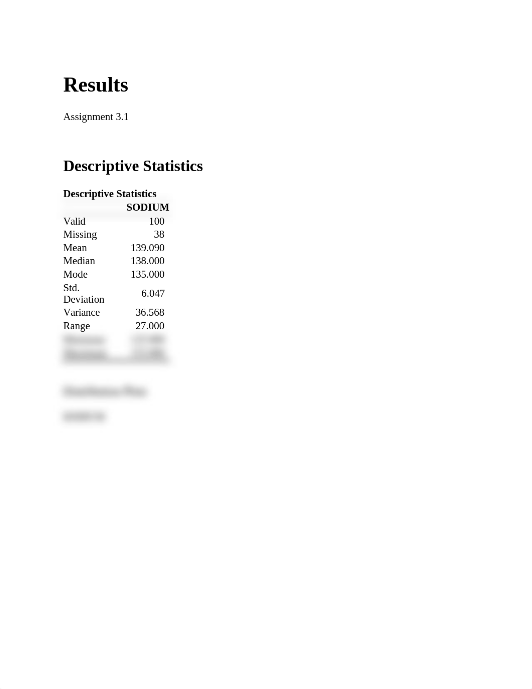 Stats Assignment 3.1.docx_d2spw6gqh4g_page1