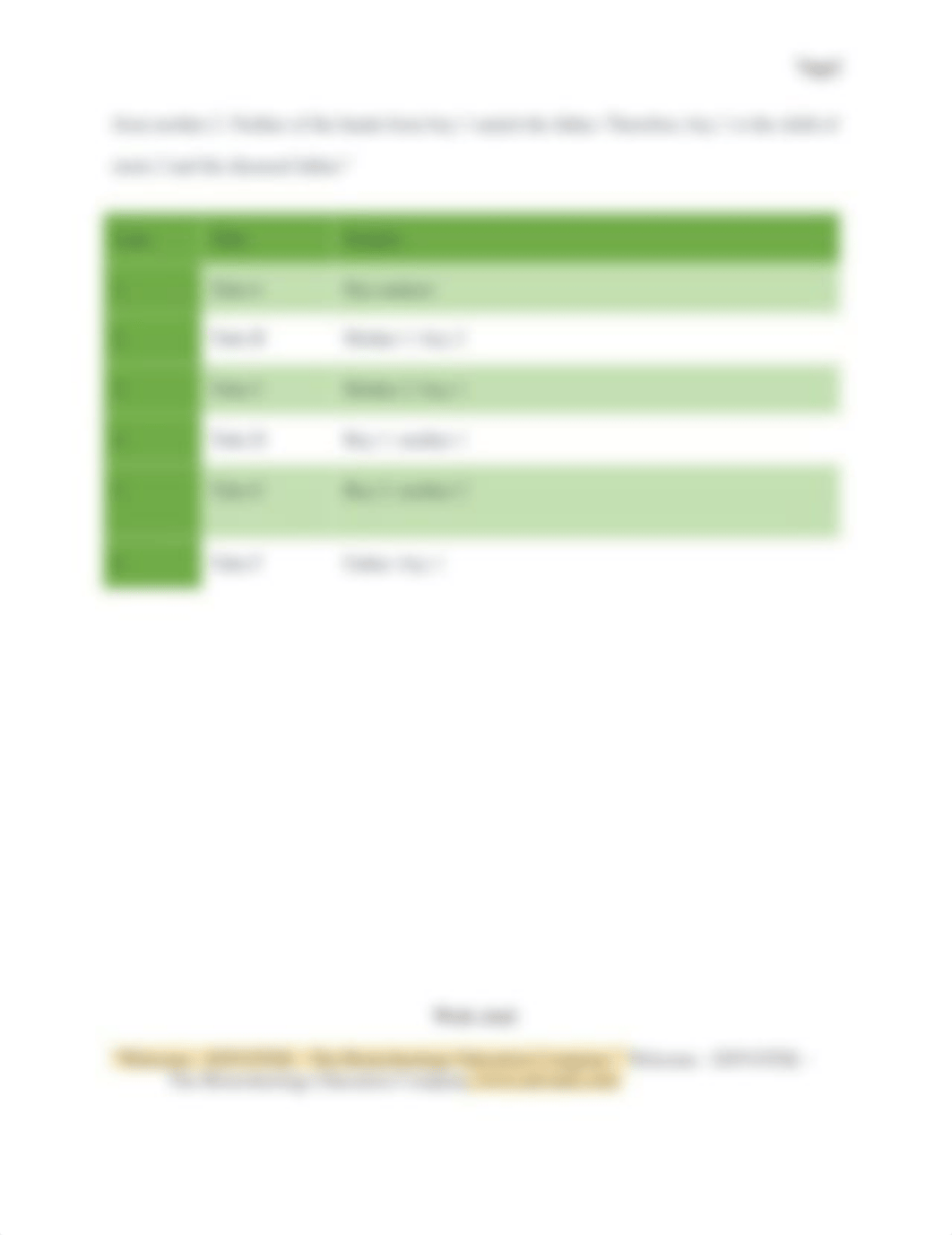 DNA Research paper .docx_d2sqa58dfqg_page2