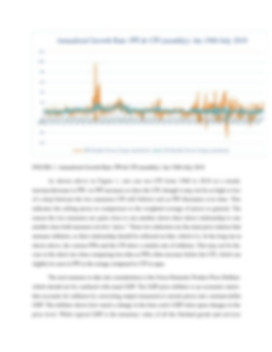 M8 Box - CPI, PPI, GDP Deflator, and the XR.docx_d2ss8nyfiiy_page3