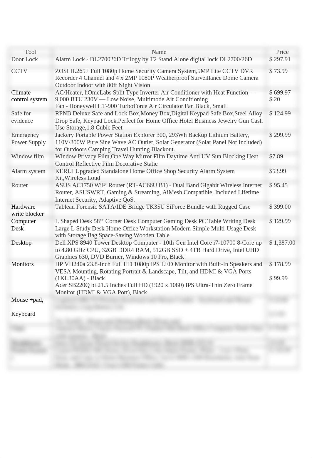 Assignment 1.1 - Digital Forensic Laboratory.docx_d2ssfxist4n_page1