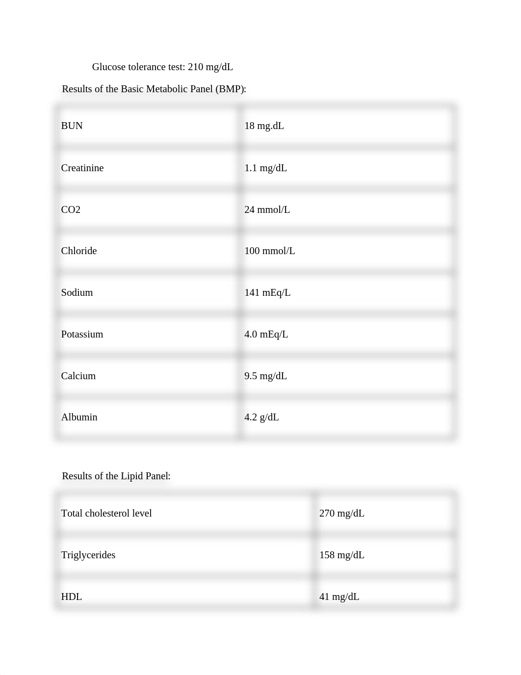 PBL Case Report 3 .docx_d2suogn1lbp_page2