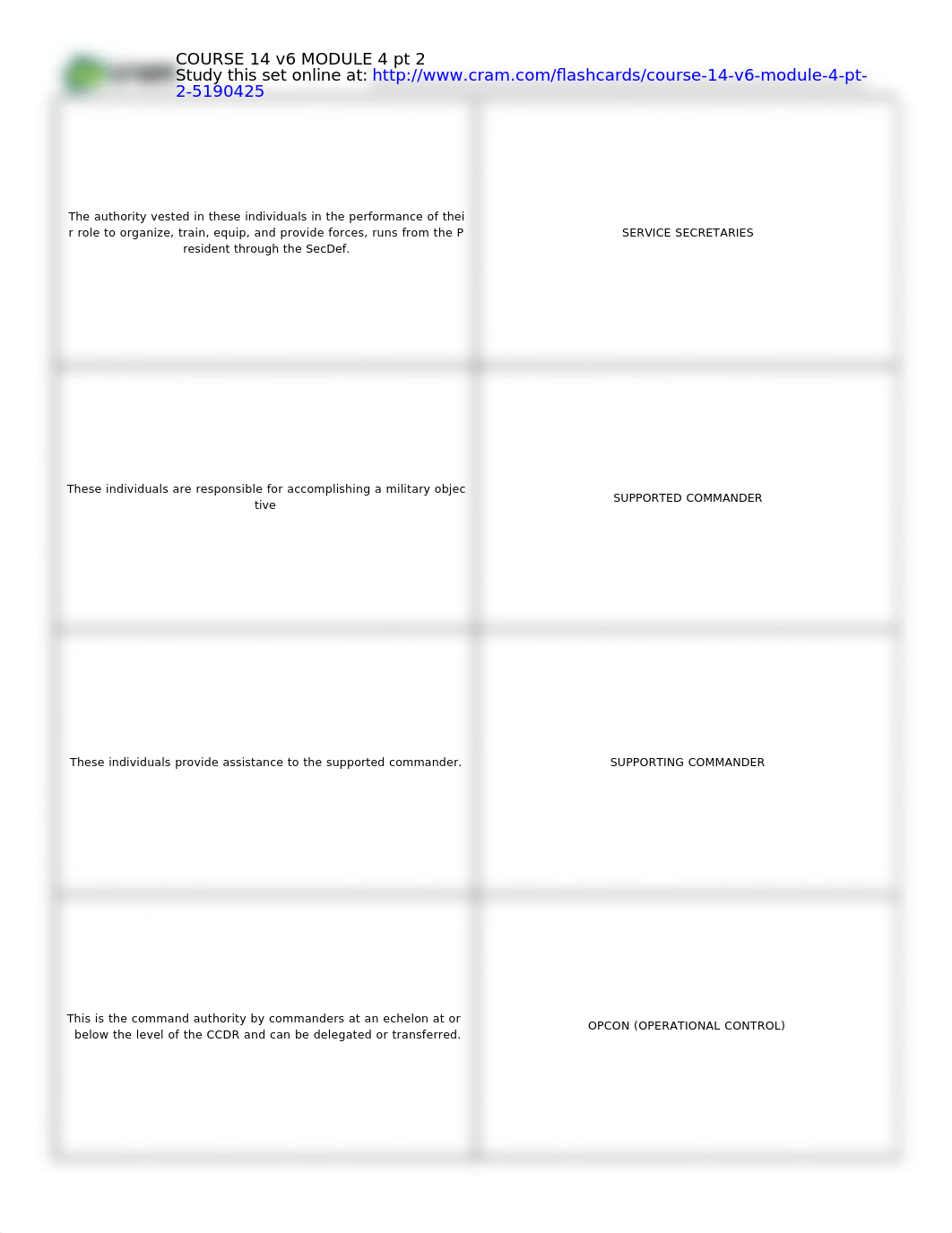 Module 4 pt 2 Flash Cards_d2sycoawgtf_page2