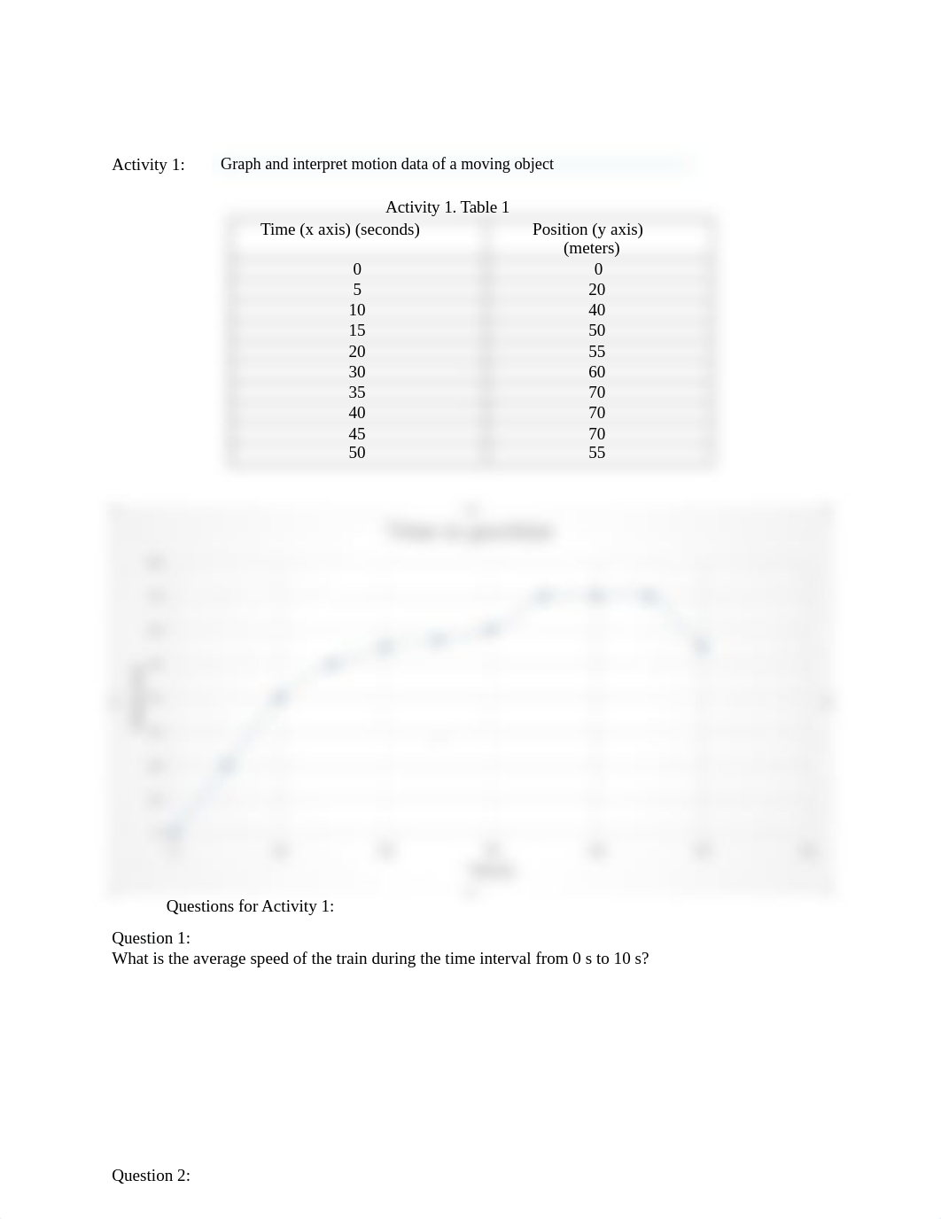 PHY 101L M2 Kinematics Lab Report.docx_d2sz9bc7co3_page2