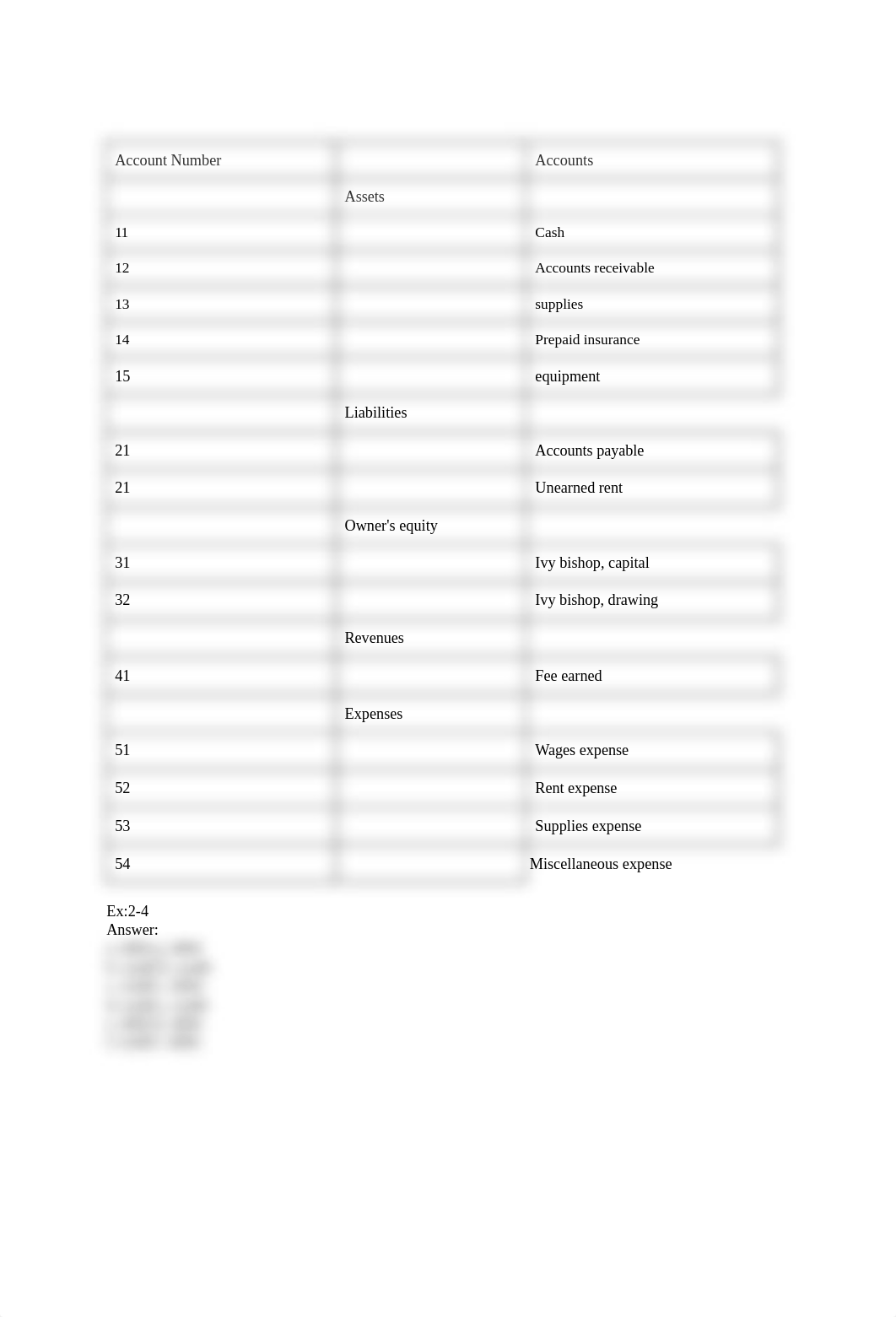 accounting notes.docx_d2t8a8ep2tv_page2