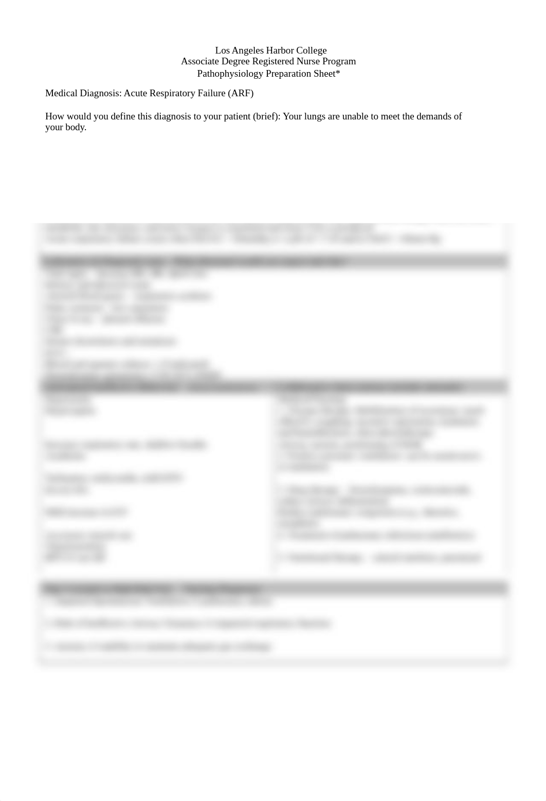 Acute Respiratory Failure Patho.doc_d2t8l04548q_page1