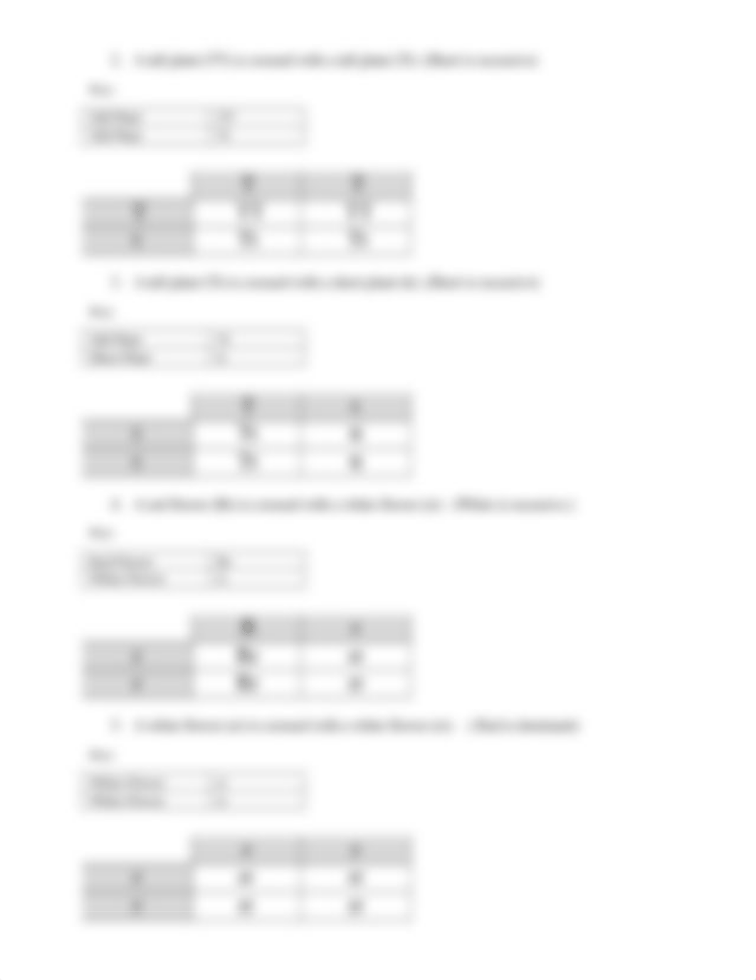 MONOHYBRID PUNNETT SQUARE PRACTICE (1).docx_d2tafr4amzc_page2