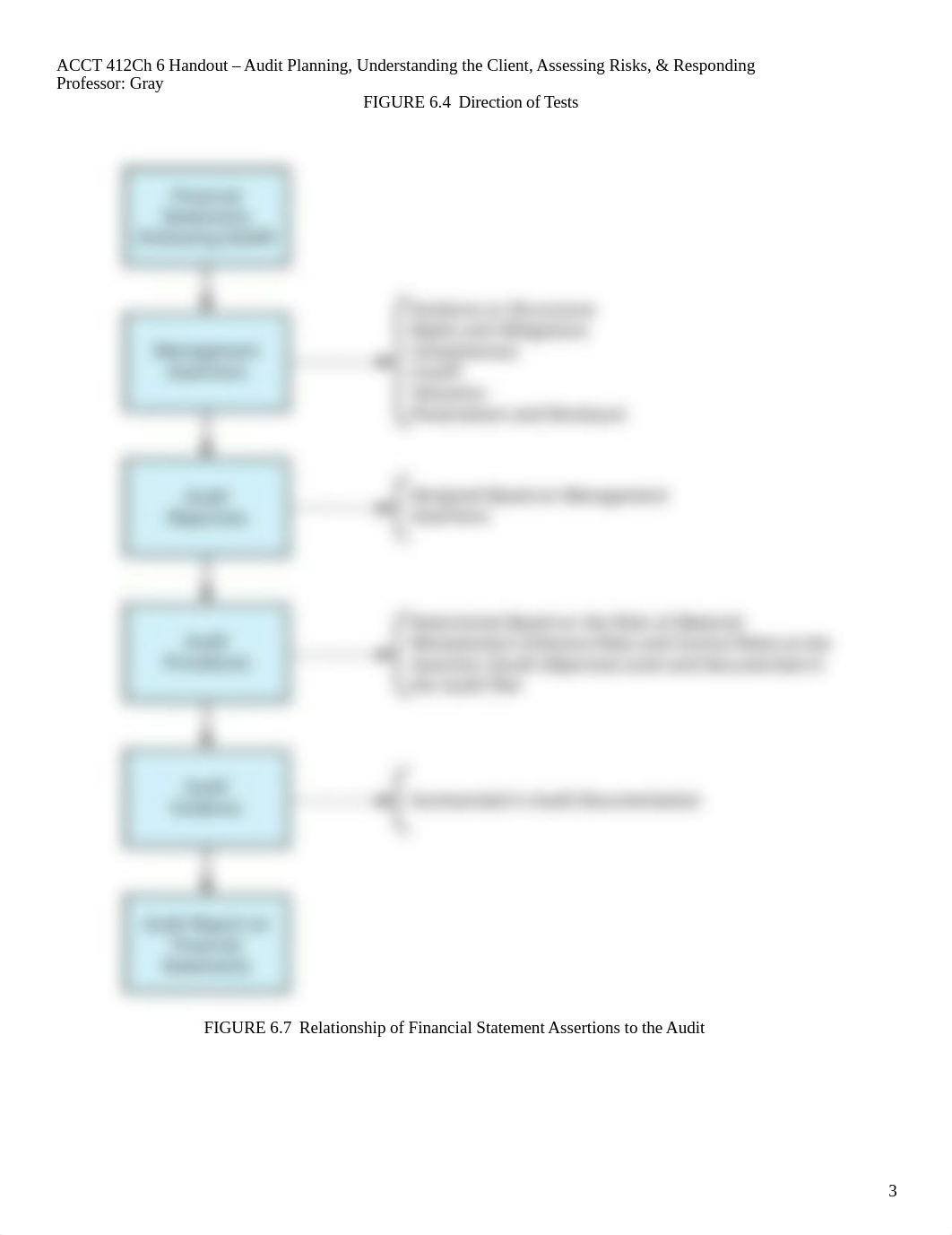 Ch 6 Handout - Solutions.pdf_d2tarki2407_page3