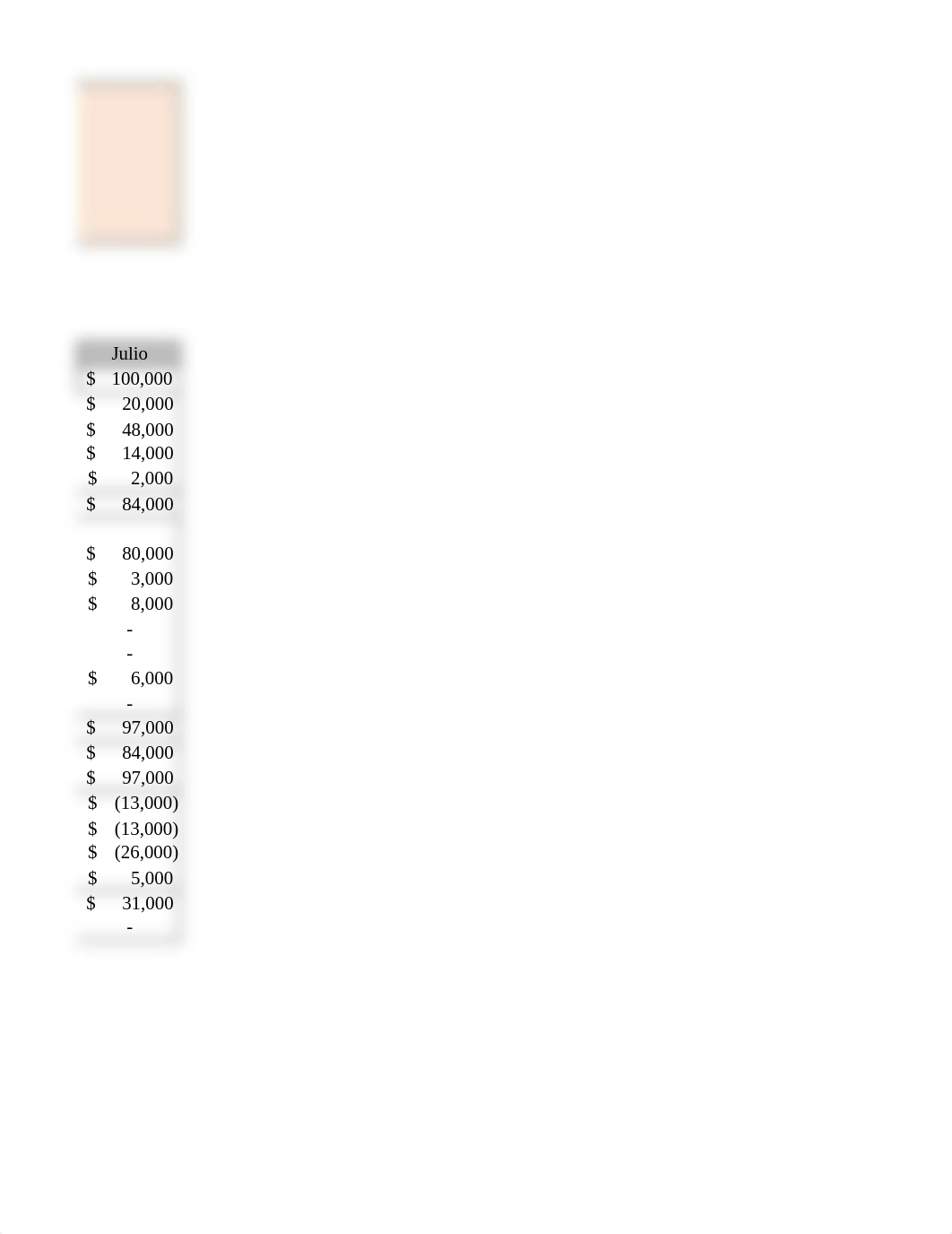 Módulo 3- Elaboración, evaluación y uso de presupuesto de caja.xlsx_d2tcphxdni4_page2