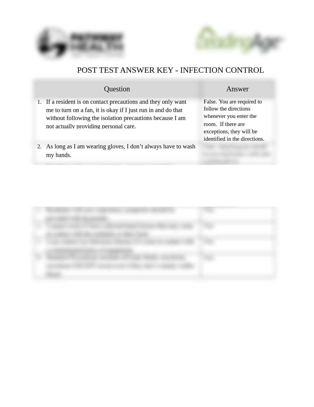 6- Post Test Answer Key- Infection Control.docx_d2tfc10k57z_page1