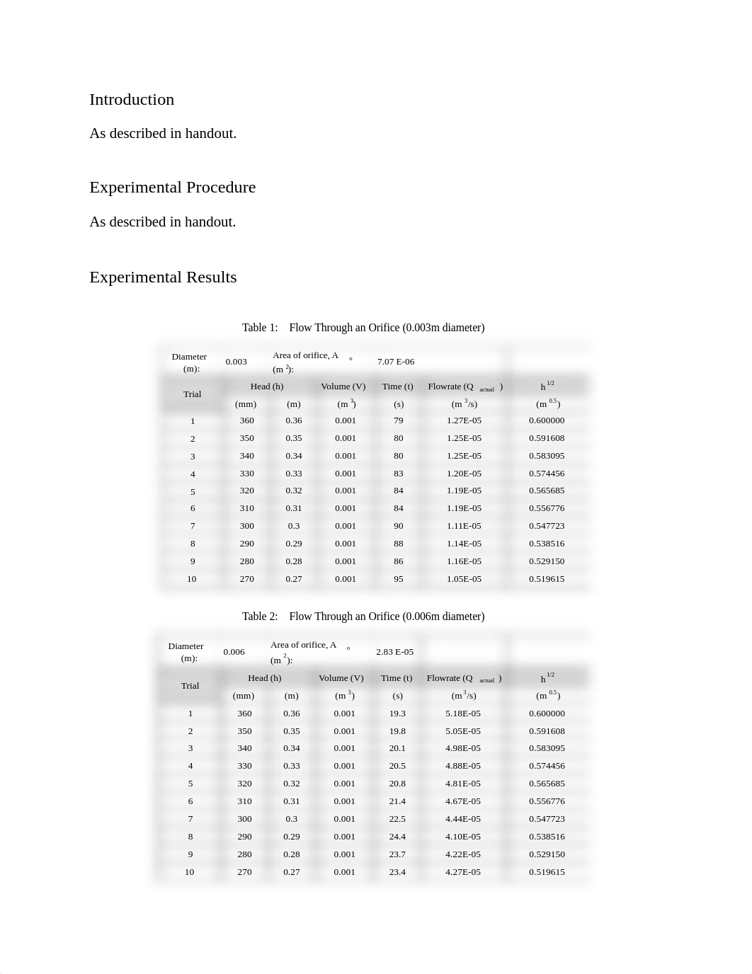 Flow lab.pdf_d2tghtmp6xc_page2