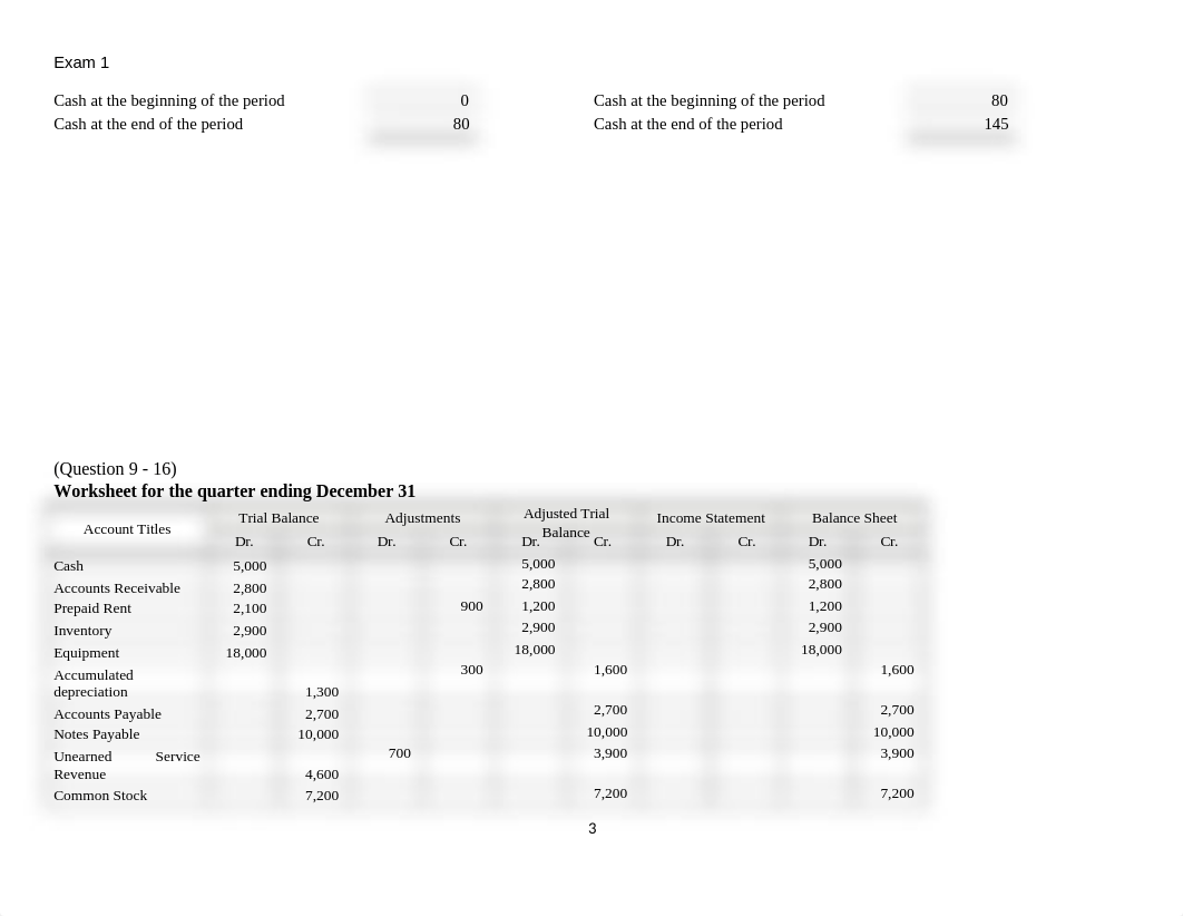 exam 1.docx_d2th7t97dwc_page3