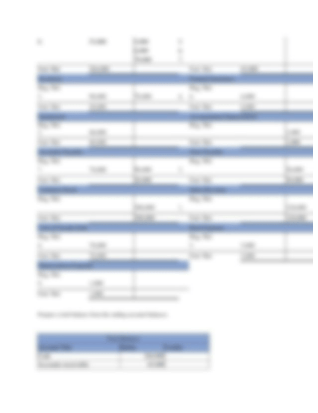 Accounting 2 Notes_d2tjccpqamz_page4