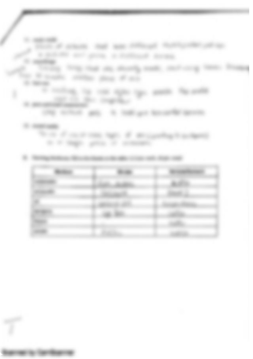 hum 275 unit 2 test_d2tl32h4evd_page2