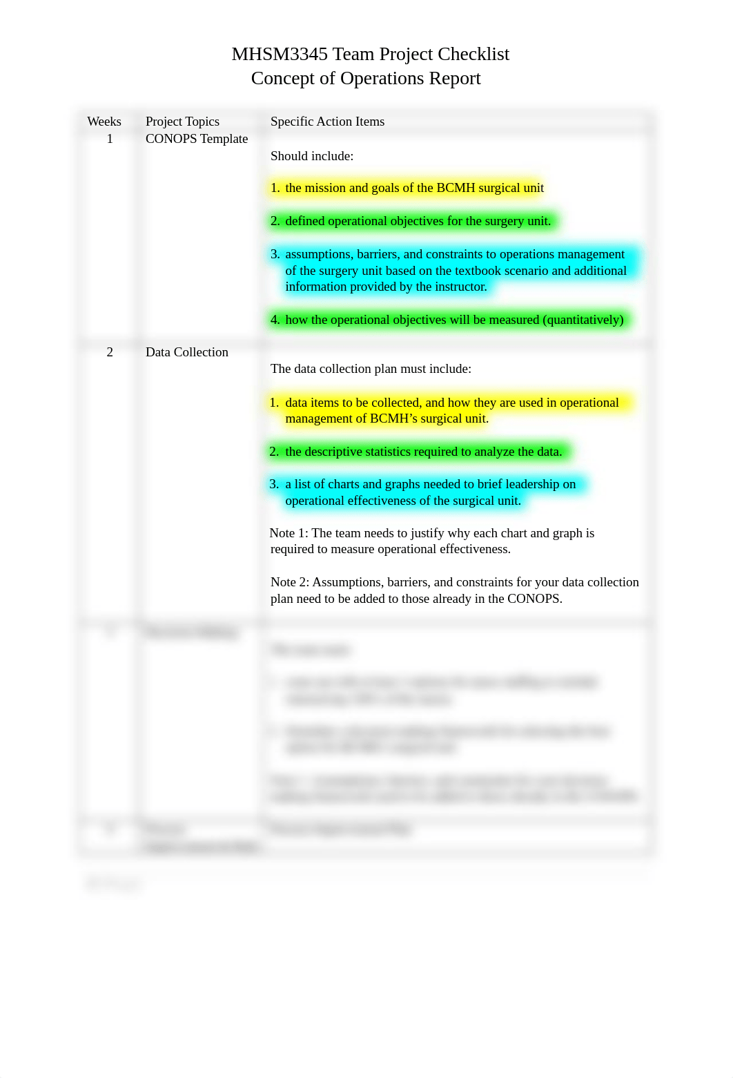 BC MHSM3345 Team Project Checklist.docx_d2tmefoyd1j_page1