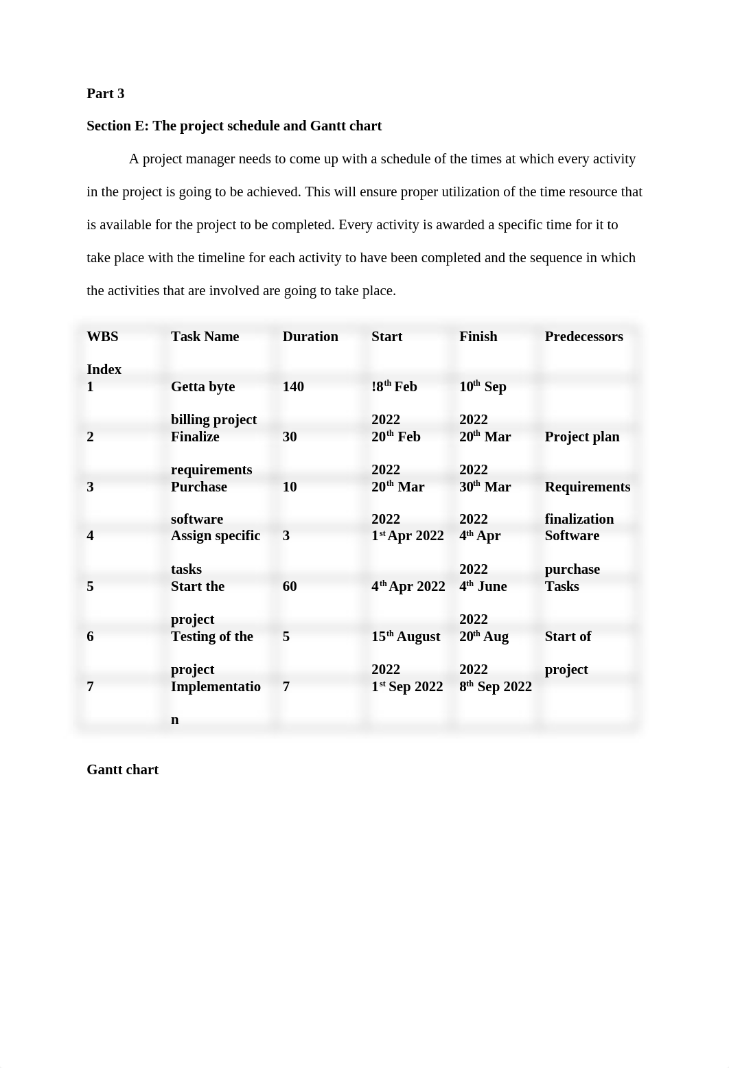 Week 6 Course Project Part 3.docx_d2tnkso20cm_page2