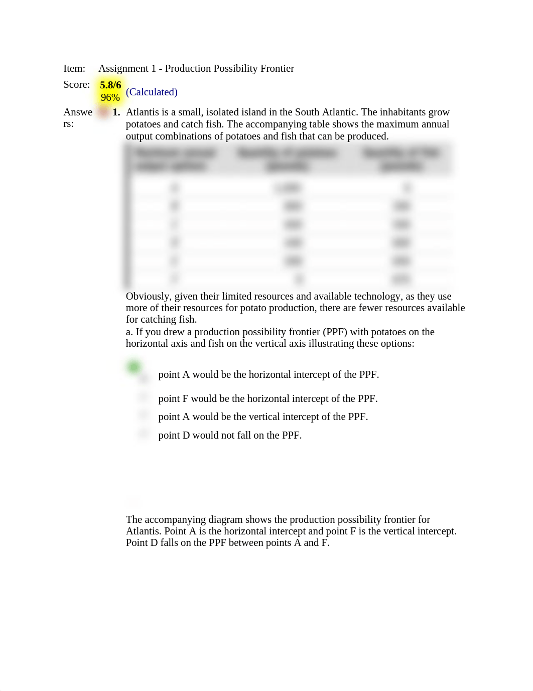 Macro LP Assignment 1 - Production Possibility Frontier_d2tso5mt3qi_page1