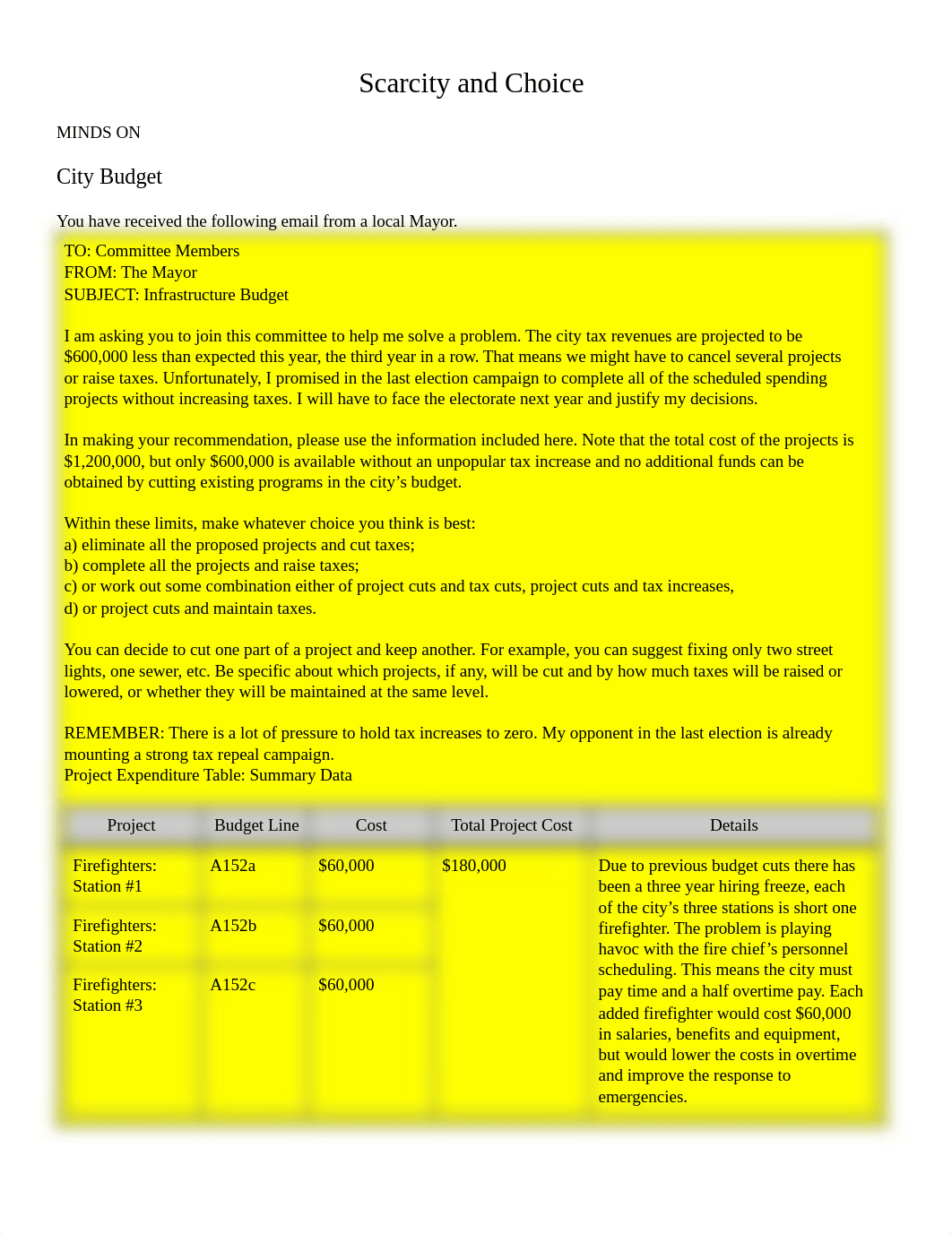 02) Scarcity and Choice.docx.pdf_d2ttfsucz4j_page1